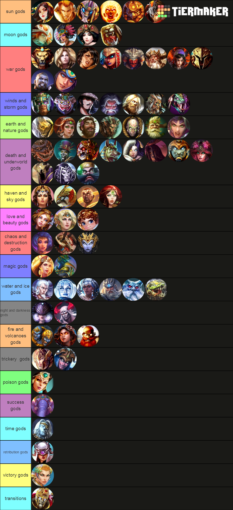 smite gods domains list r/Smite