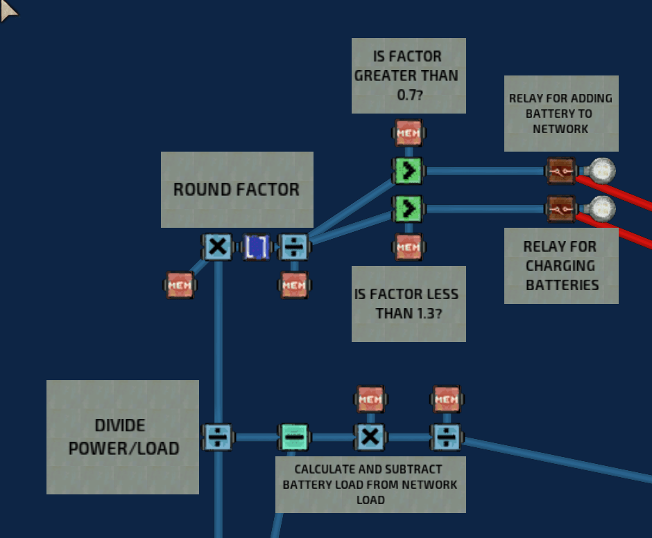 Could anyone help me with my surge protector? This is creating a nasty