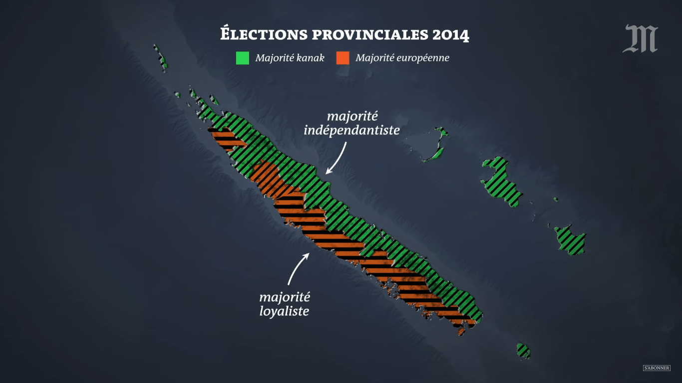 With its third and last independence referendum this Sunday, New