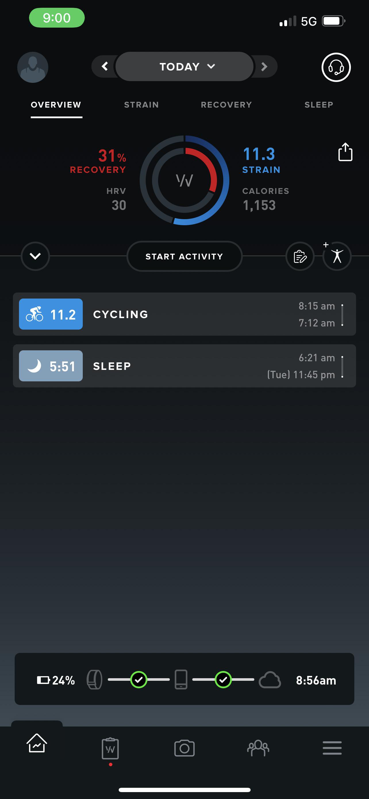 Back to Whoop after a break of 8 months. Day two of what will hopefully