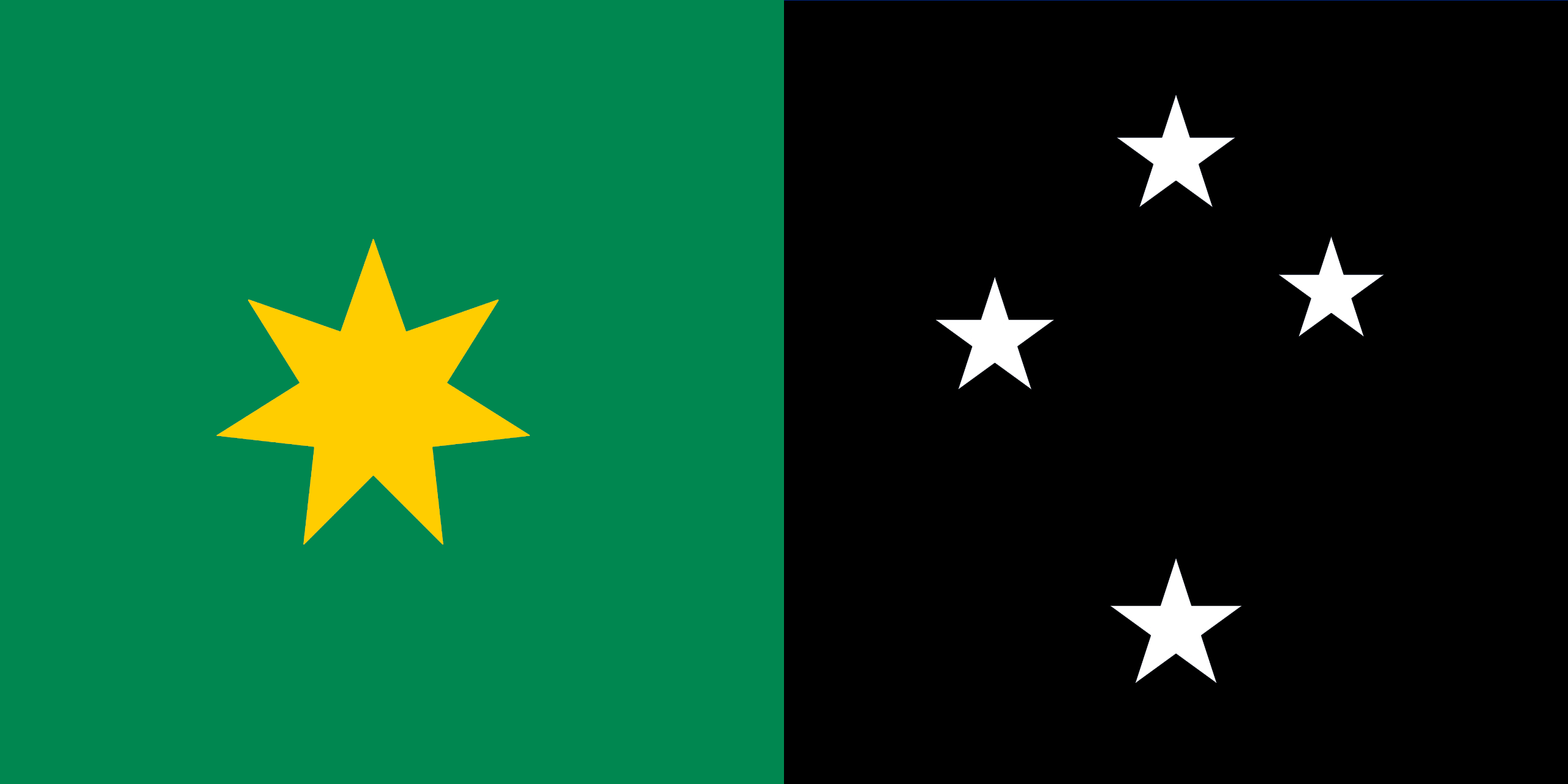 Flag of United Australia and New Zealand r/vexillology