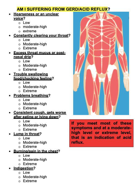 Is upper back/shoulder pain consistent with acid reflux? acidreflux