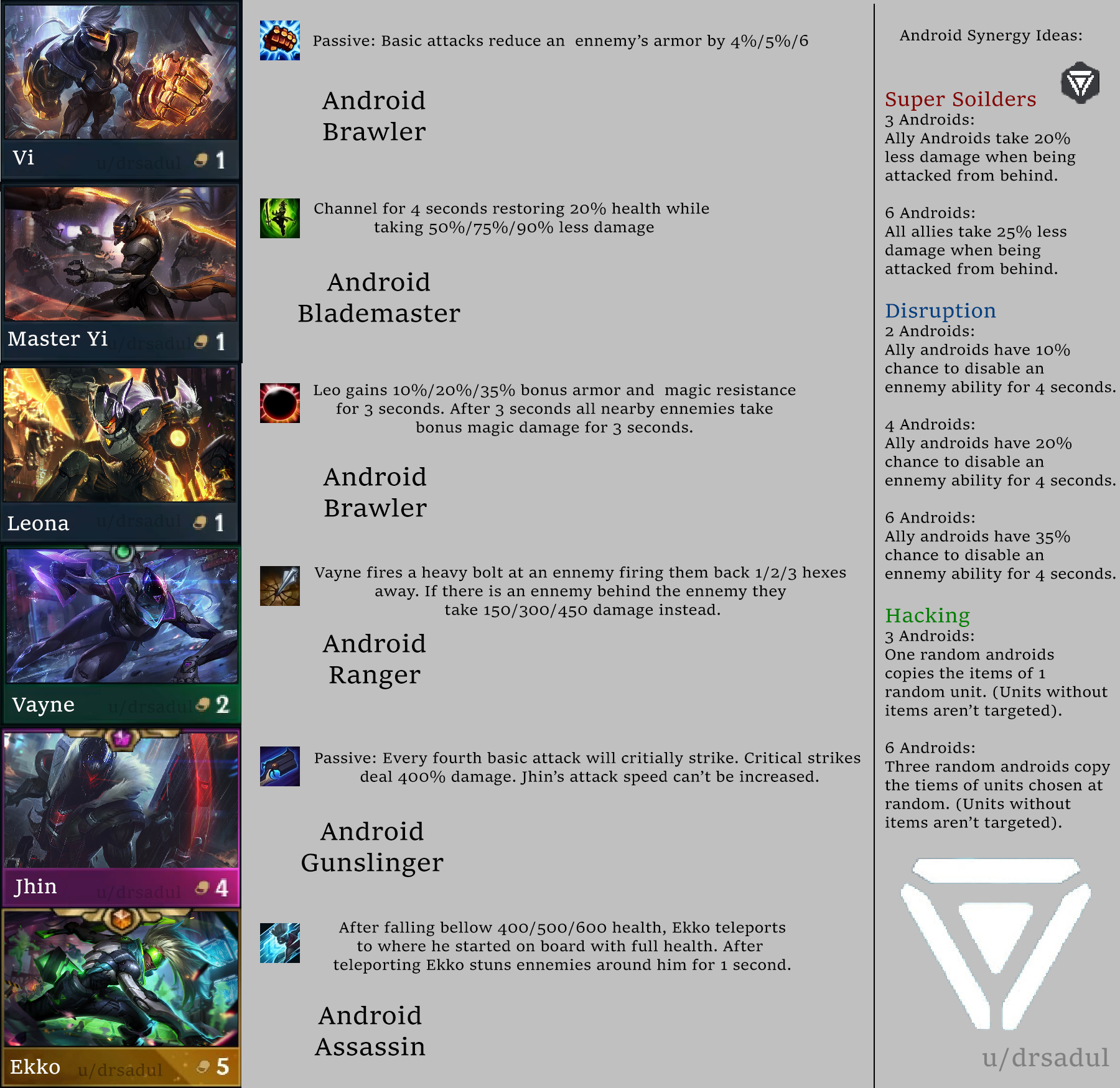 TFT Concept Project Skin Line r/TeamfightTactics