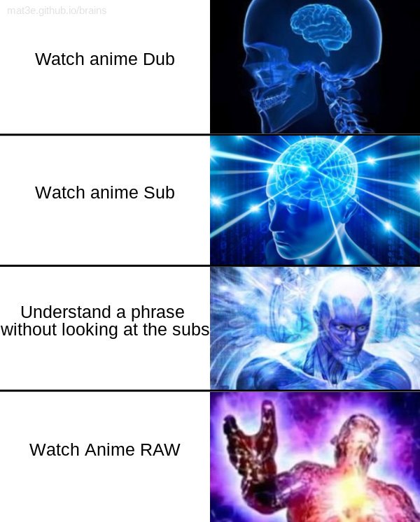How to watch anime r/Animemes