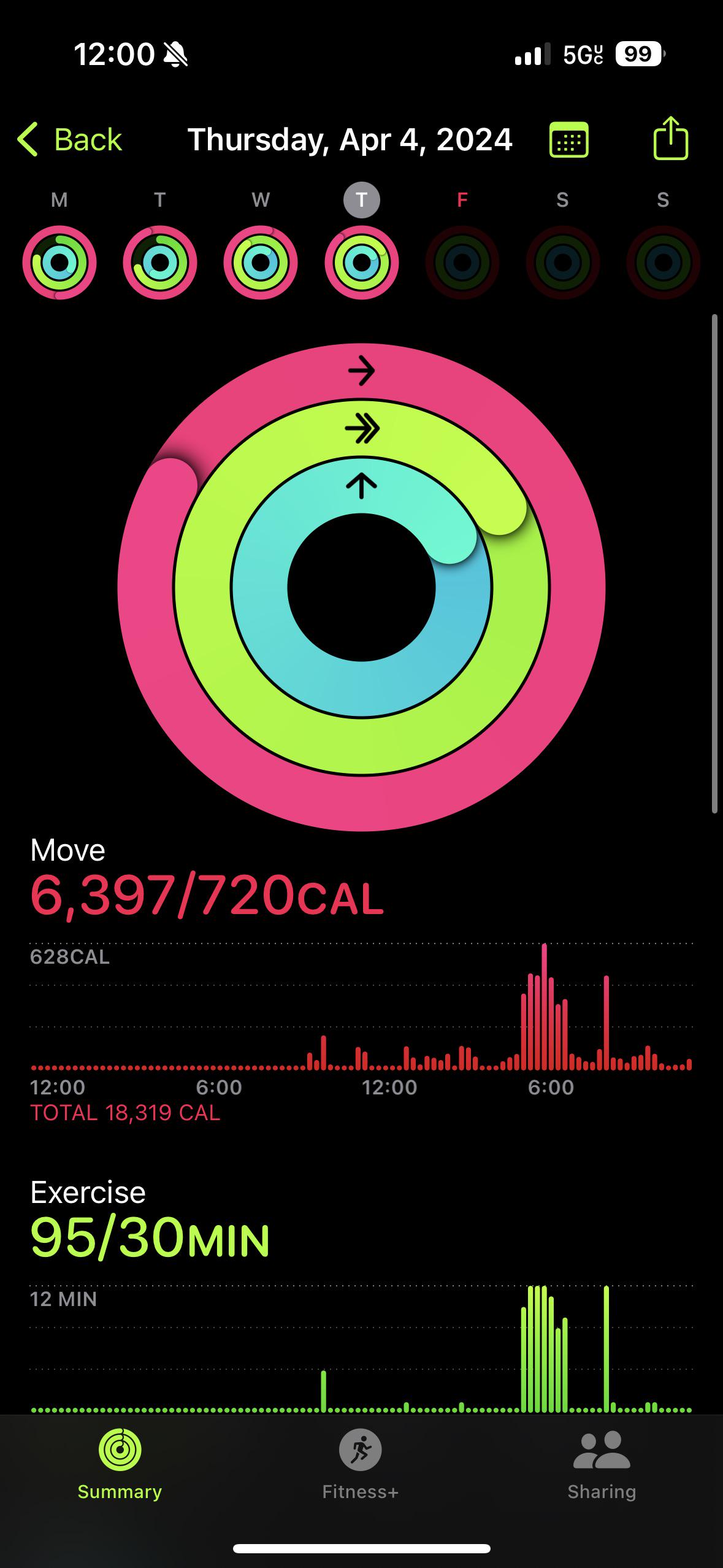 Apple Watch calories off? r/AppleWatch