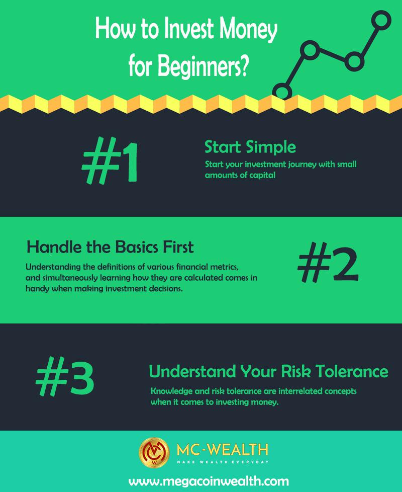 How to Invest Money for Beginners? u/megacoinwealth