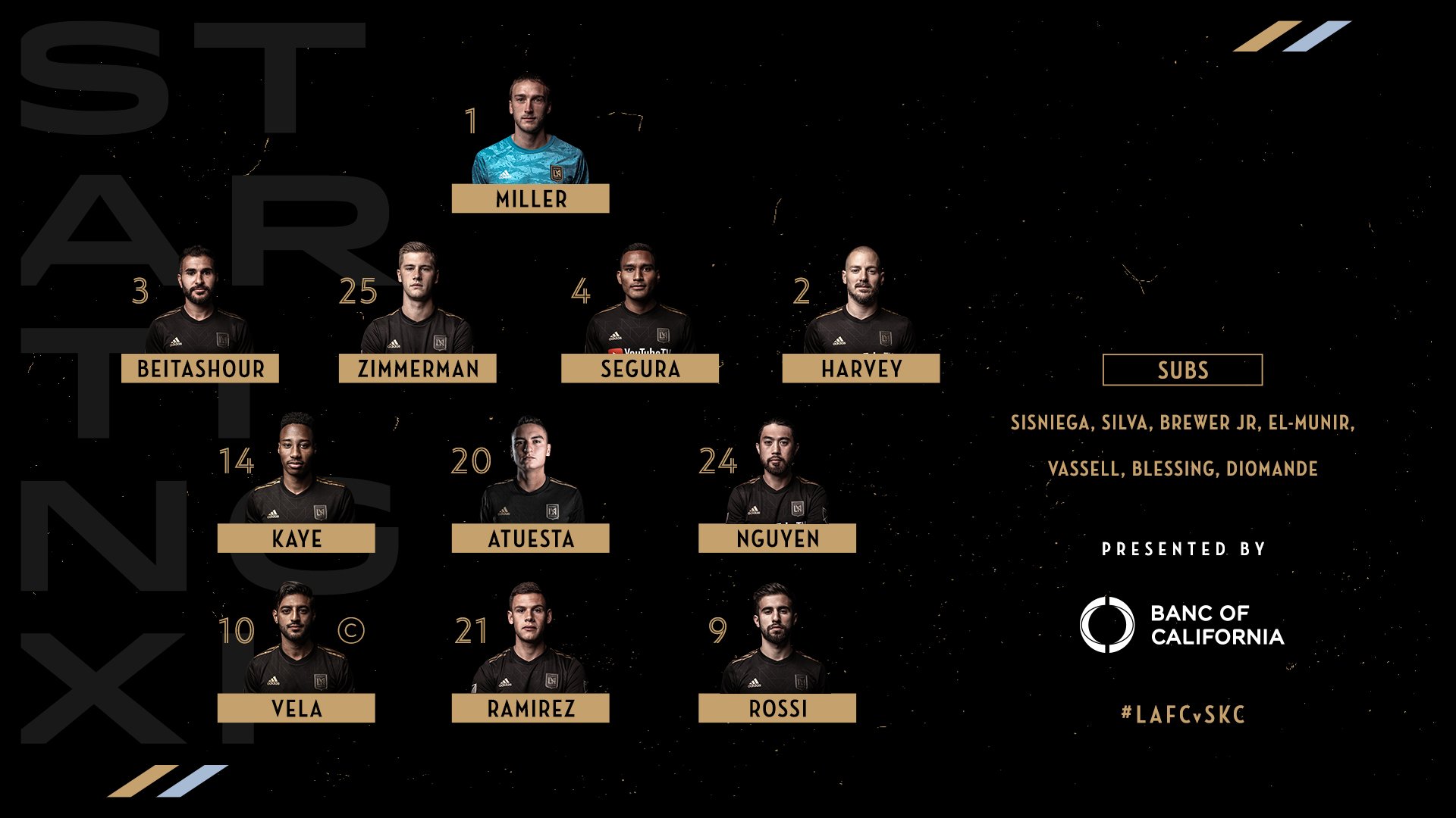 Starting XI vs SKC LAFC