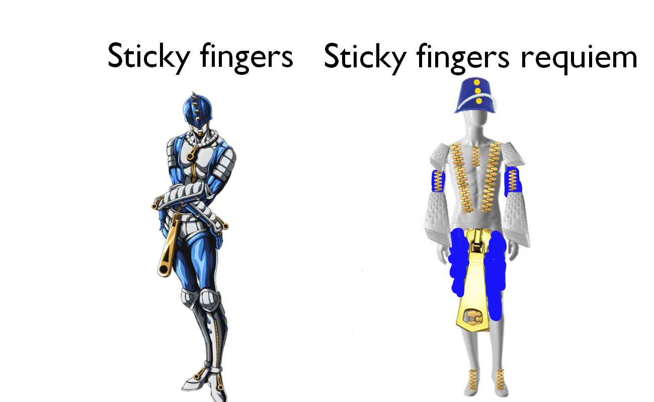 Jojo Sticky Fingers Requiem / Sticky fingers (スティッキィ・フィンガーズ sutikkyi