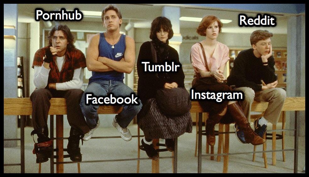 Breakfast Club r/funny