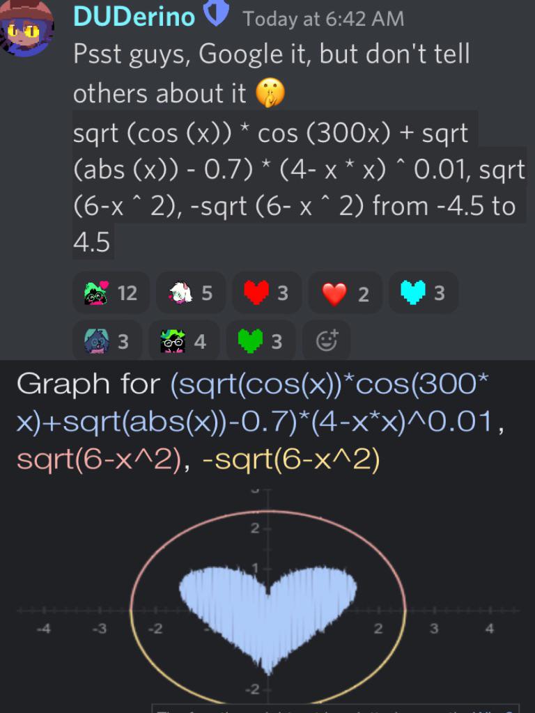 sqrt (cos (x)) * cos (300x) + sqrt (abs (x)) 0.7) * (4 x * x) ^ 0.01