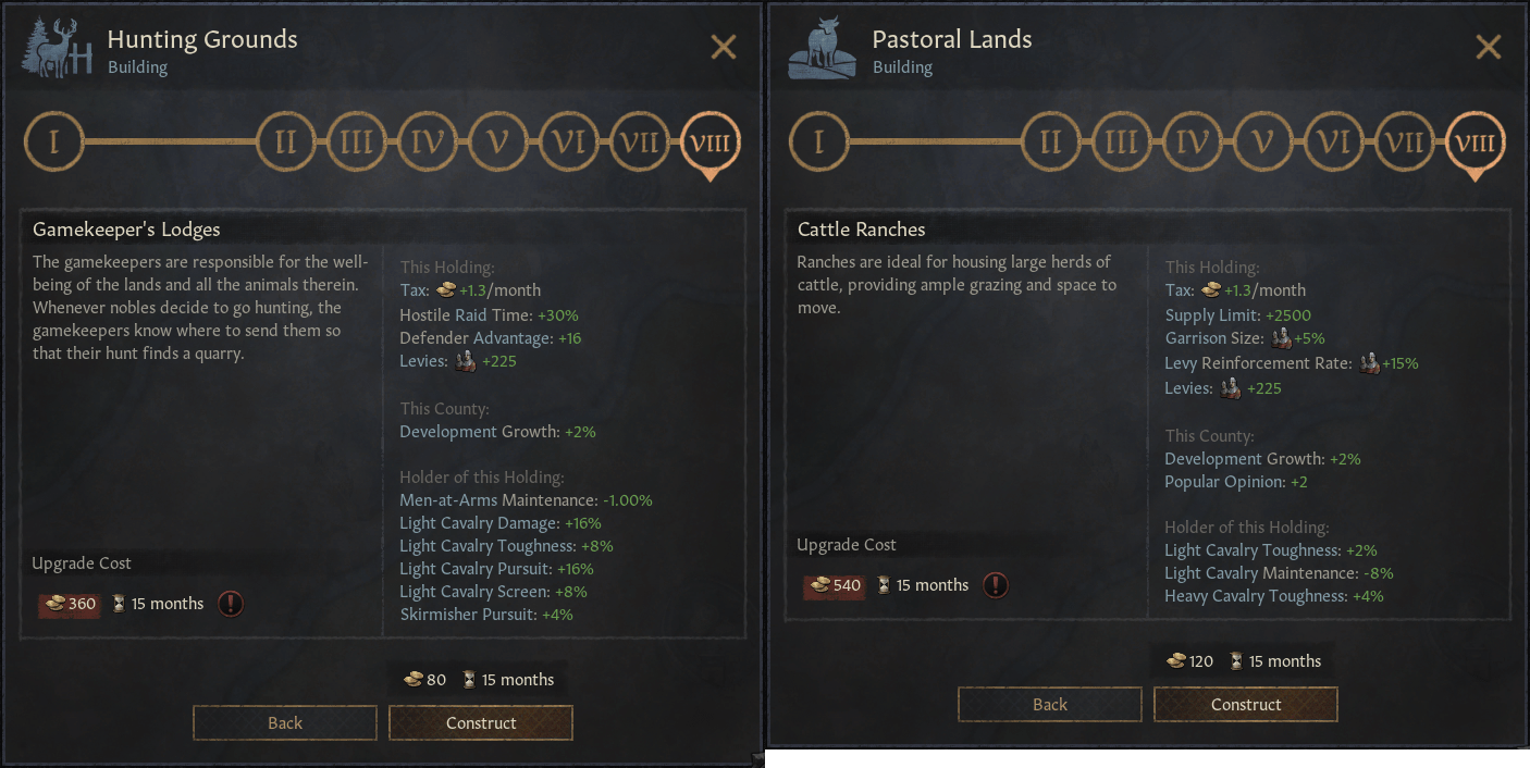 Am I the only one who struggles with wondering whether to build