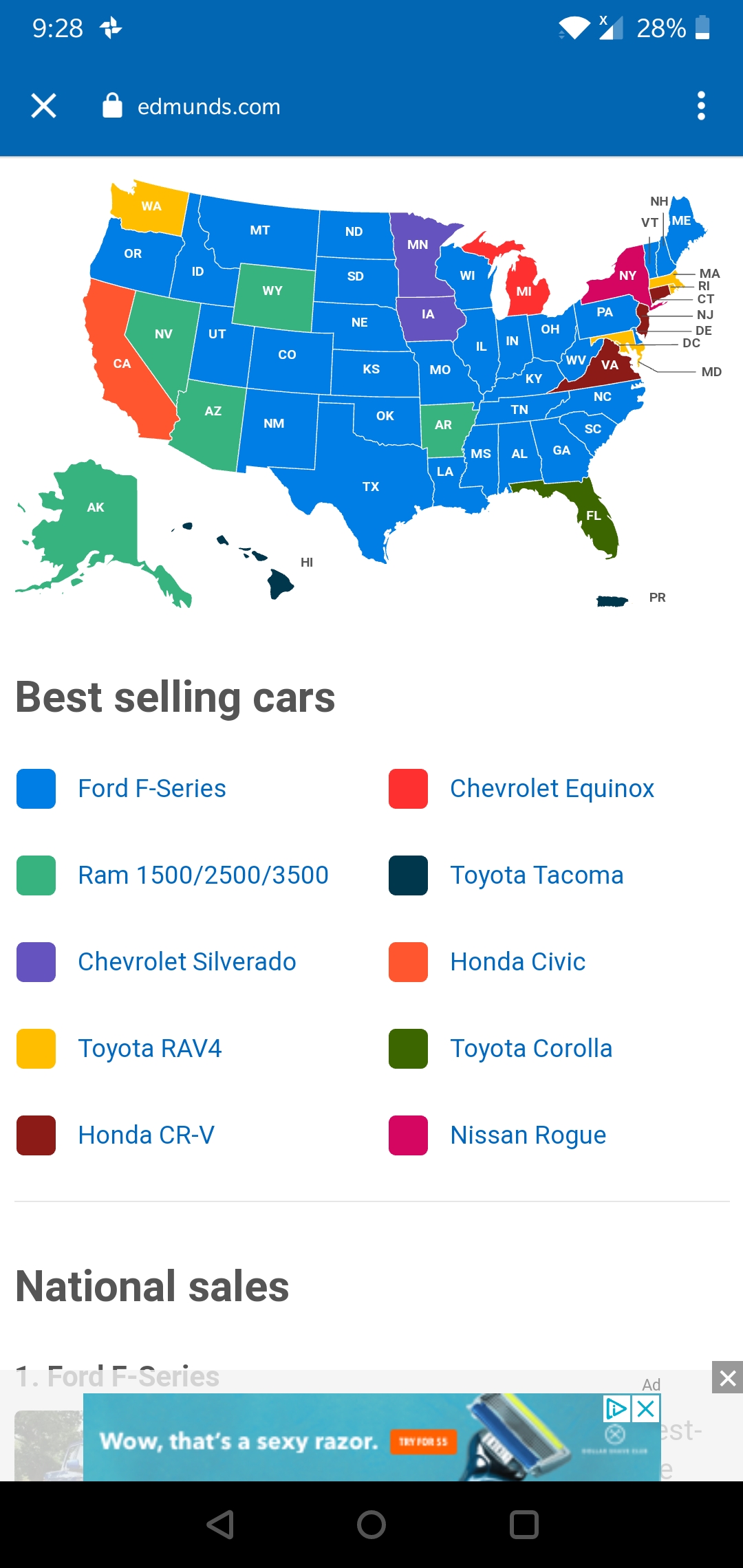 FSeries Most Popular New Vehicle Registrations in 2019 per Edmunds r