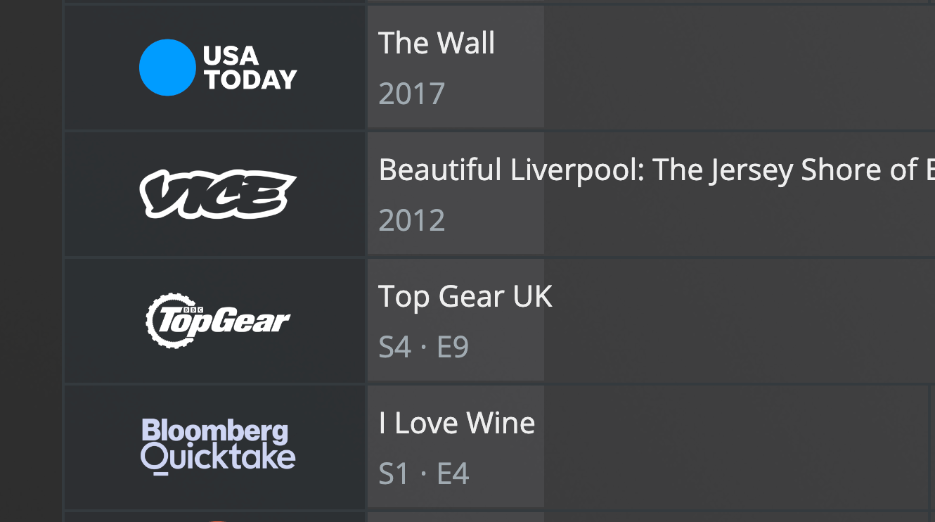 I love the new Top Gear channel r/PleX
