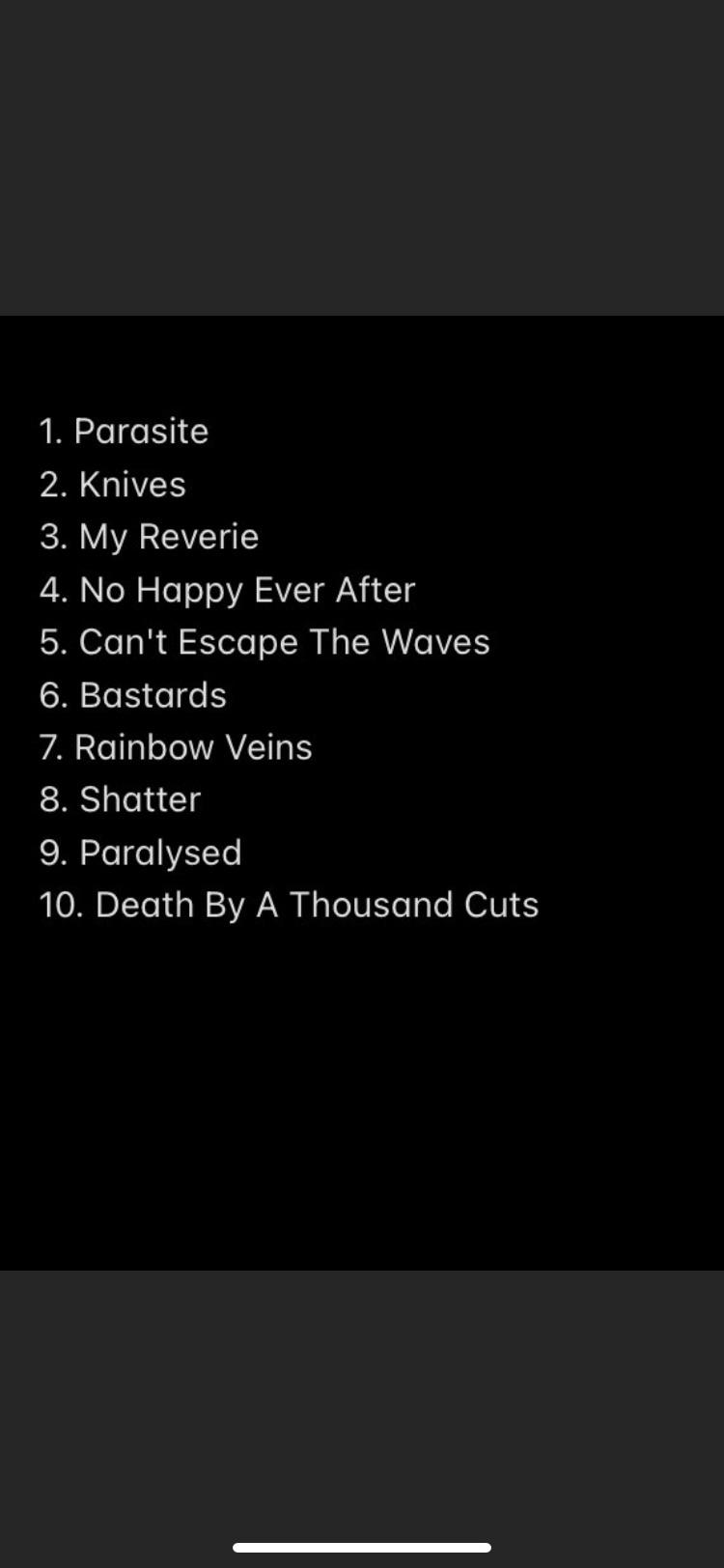 Bullet for my valentine 7th selftitled album tracklist r