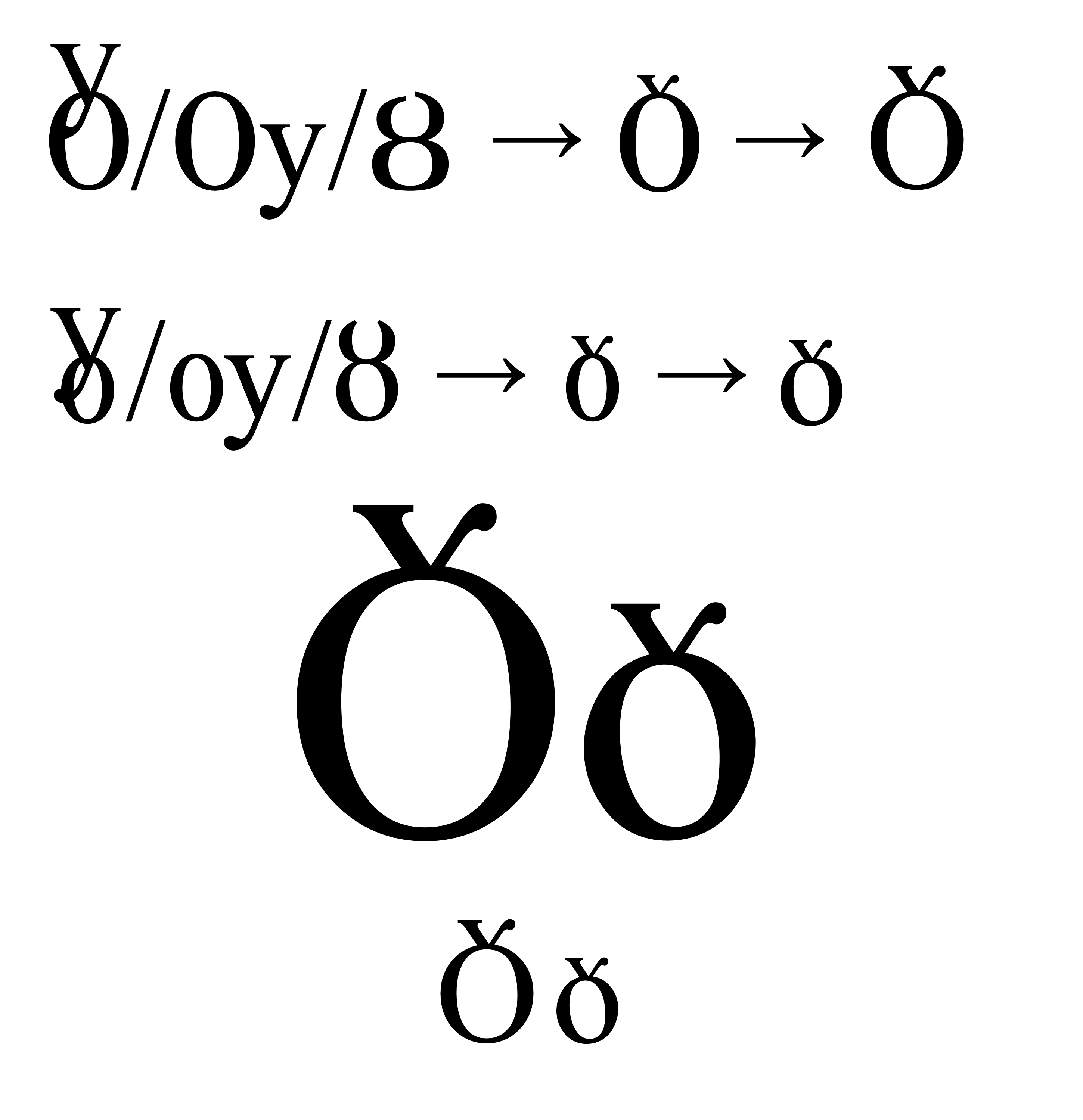 Cursed Latin ou ligature r/neography