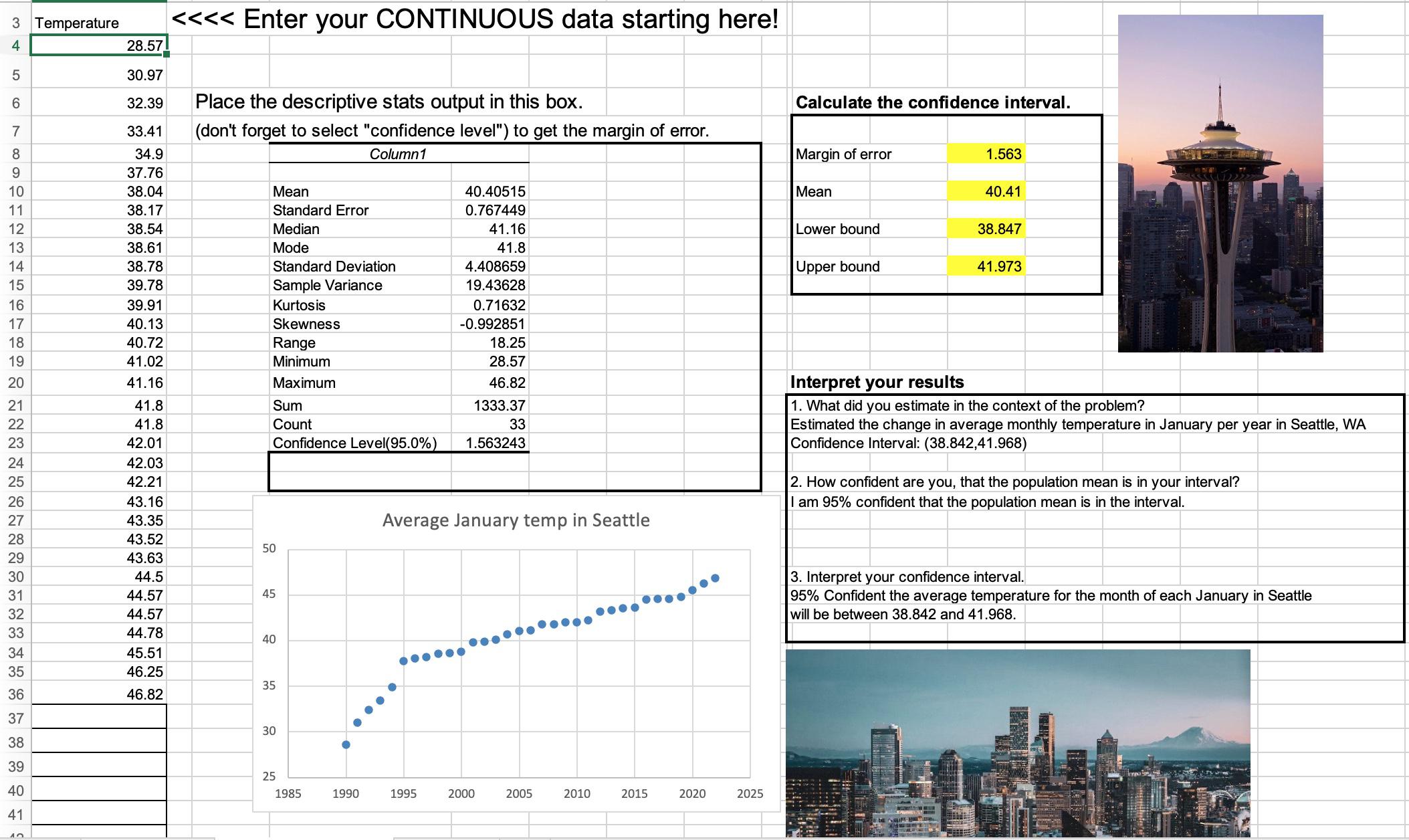 I made a graph of the Average temperature in January over 30 years in
