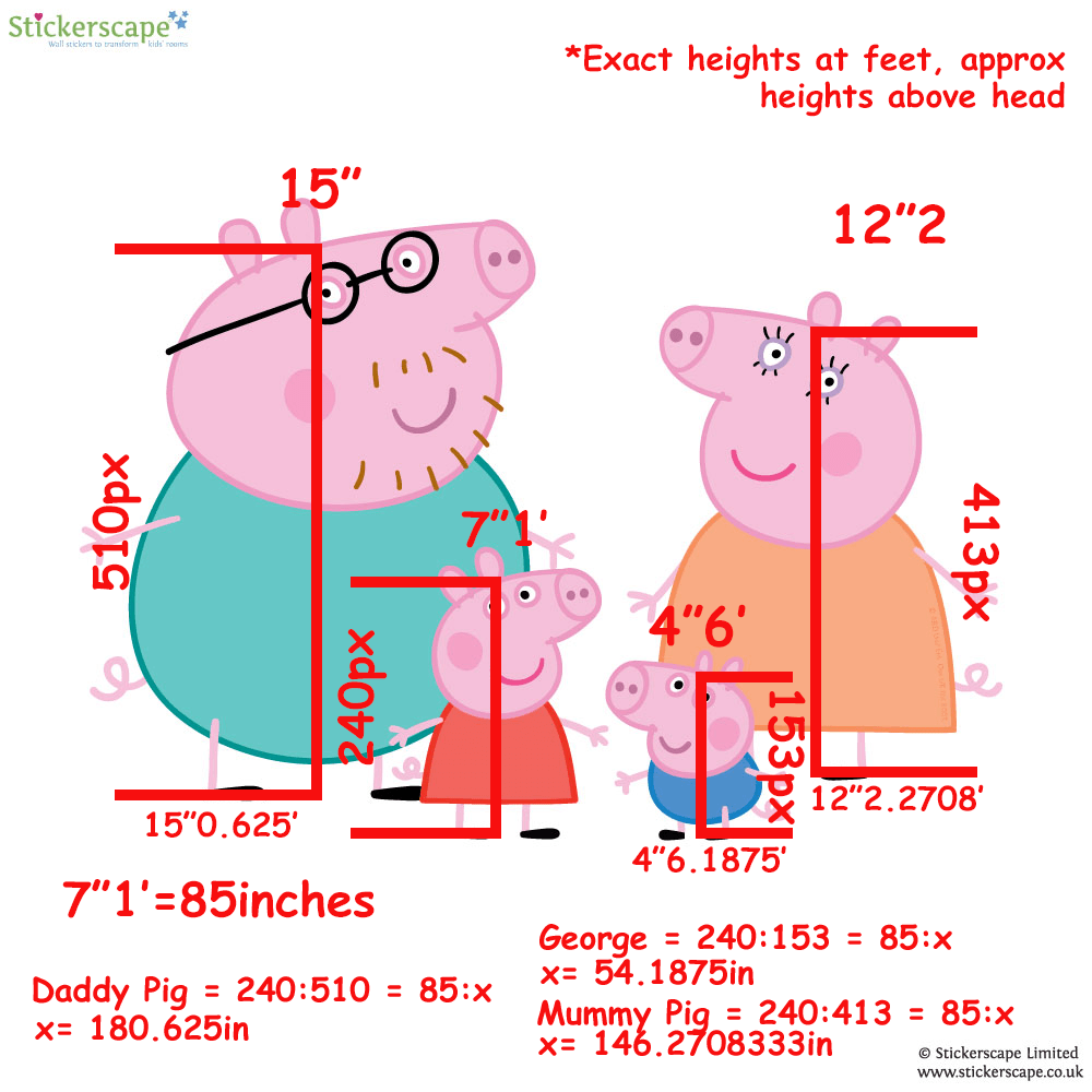 Peppa Pig Wallpaper Peppa Pig Height Comparison