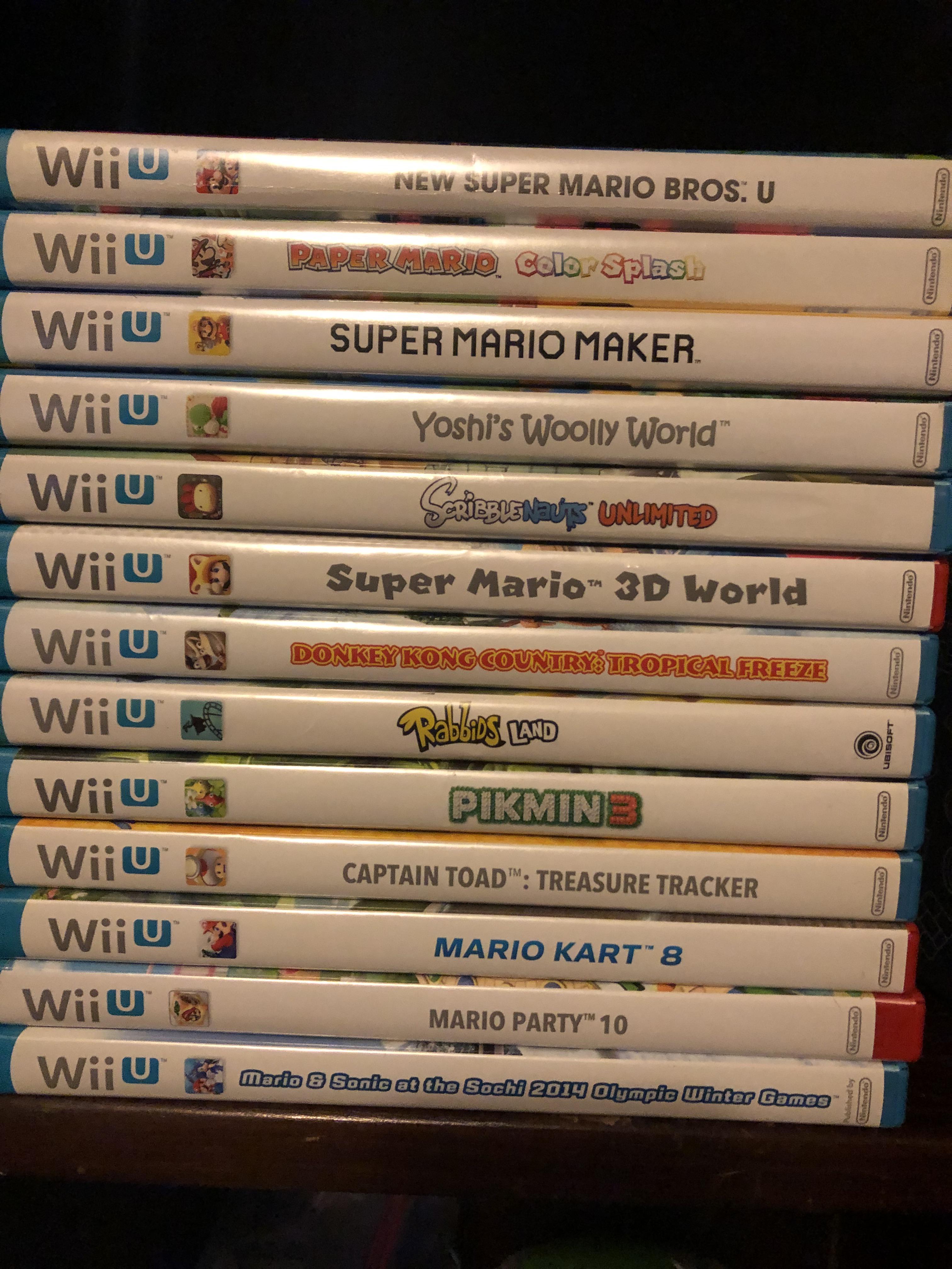 Bought a used WiiU since most Switch games my kids were asking for were