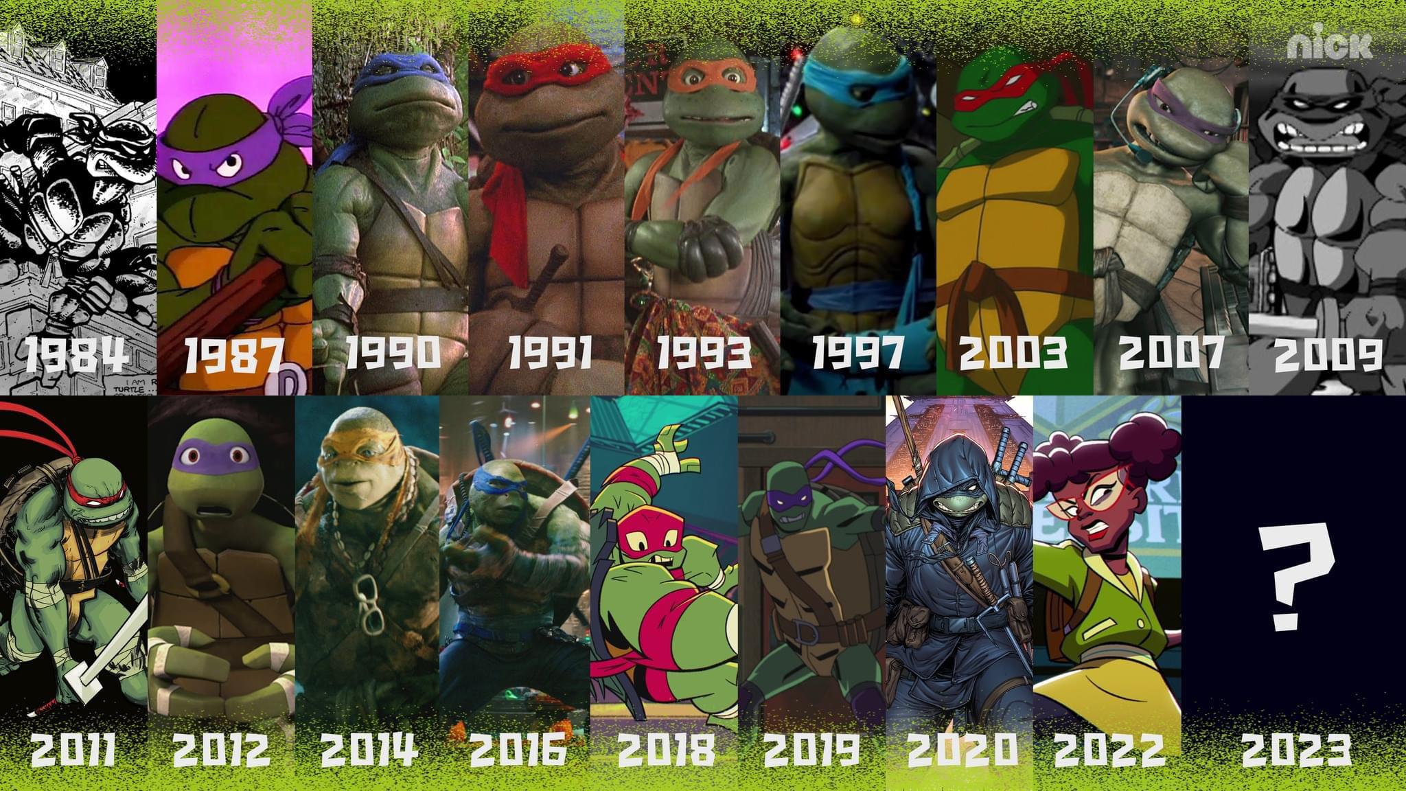 Ninja Turtles Names 2022