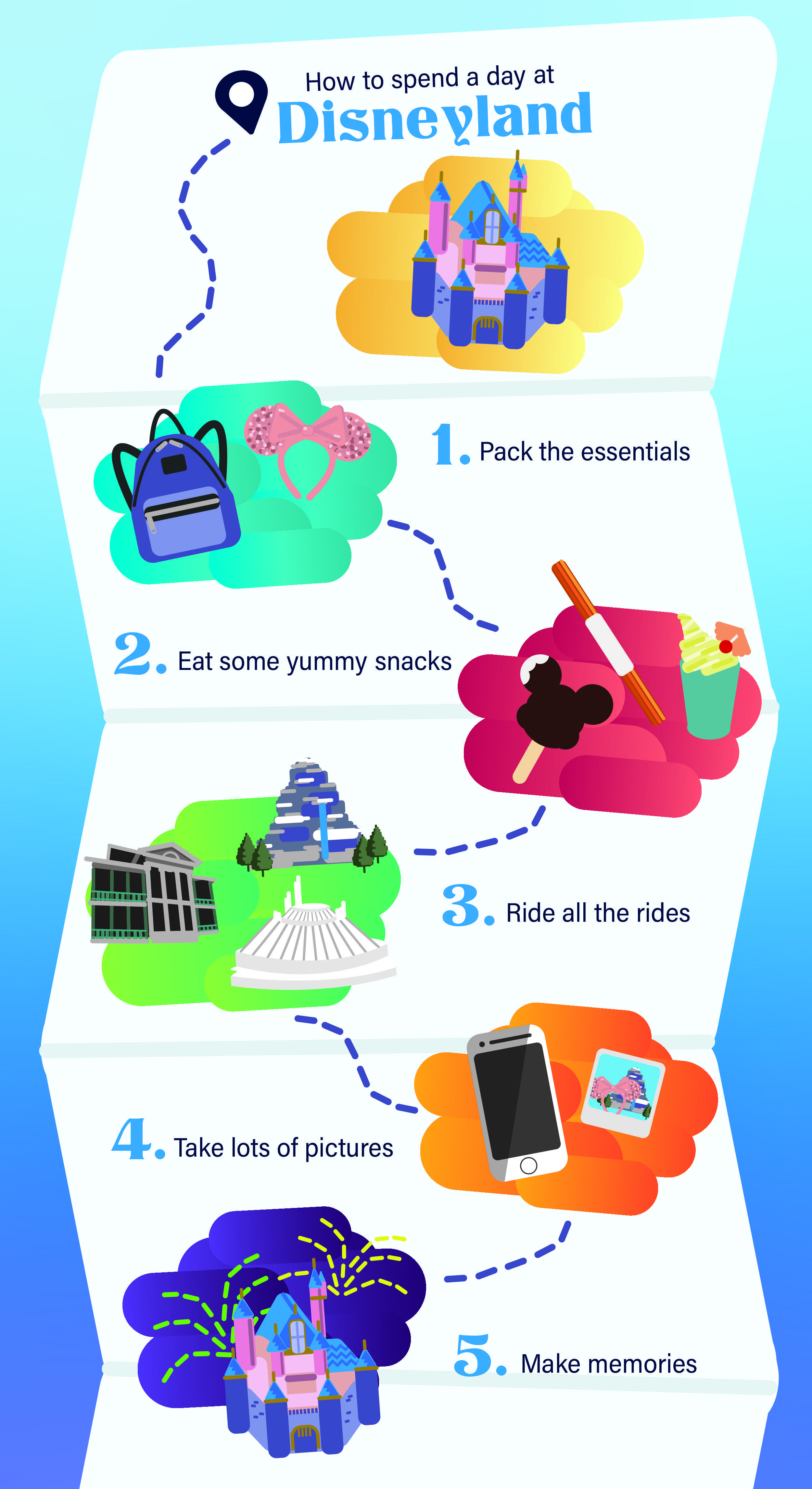 Made a “How To” infographic for a design class and did my favorite