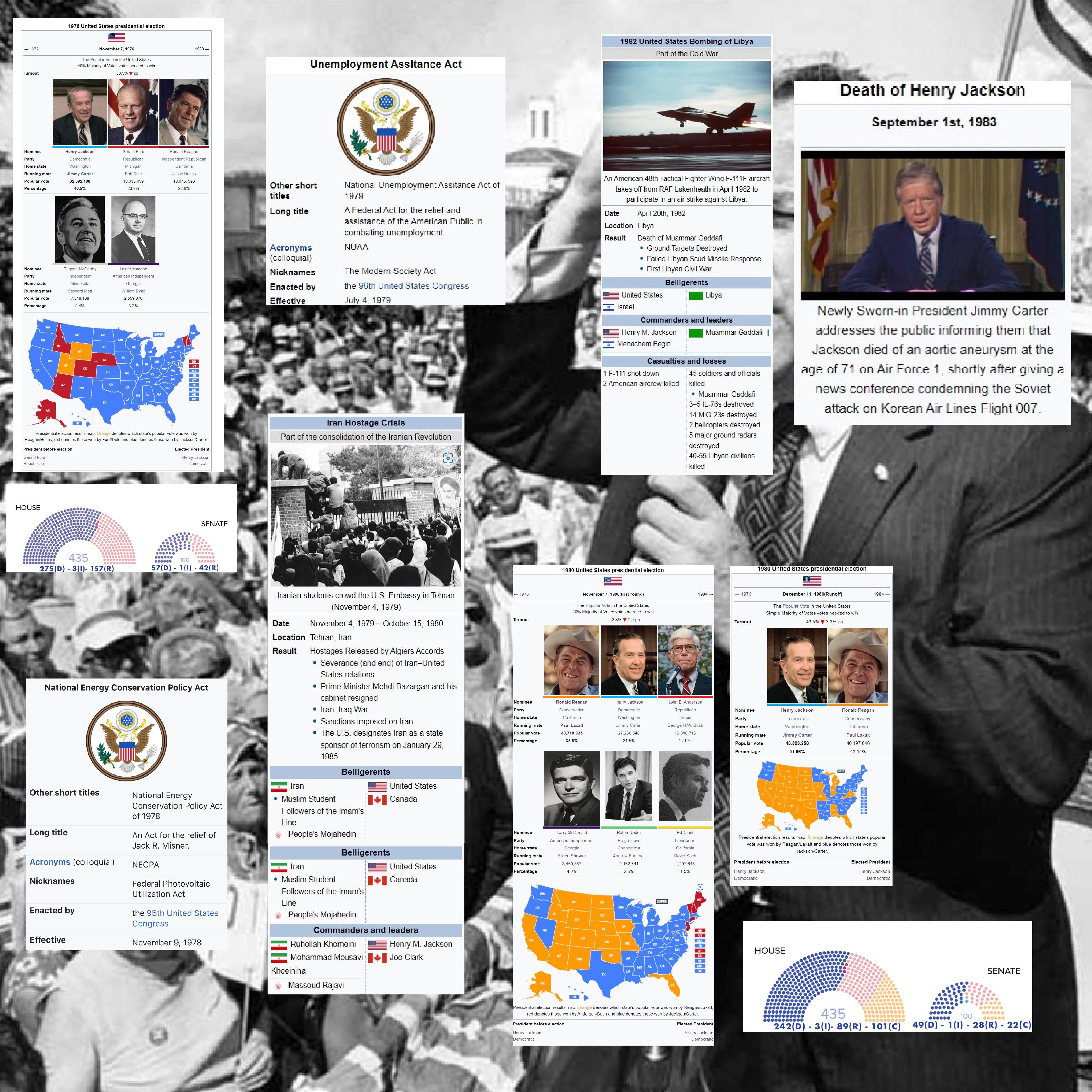 Presidency of Henry M. Jackson(Progress and Prosperity) r