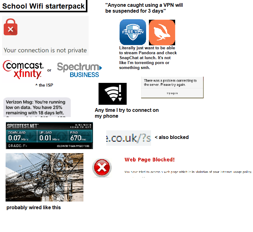 How to bypass school wifi nsabird