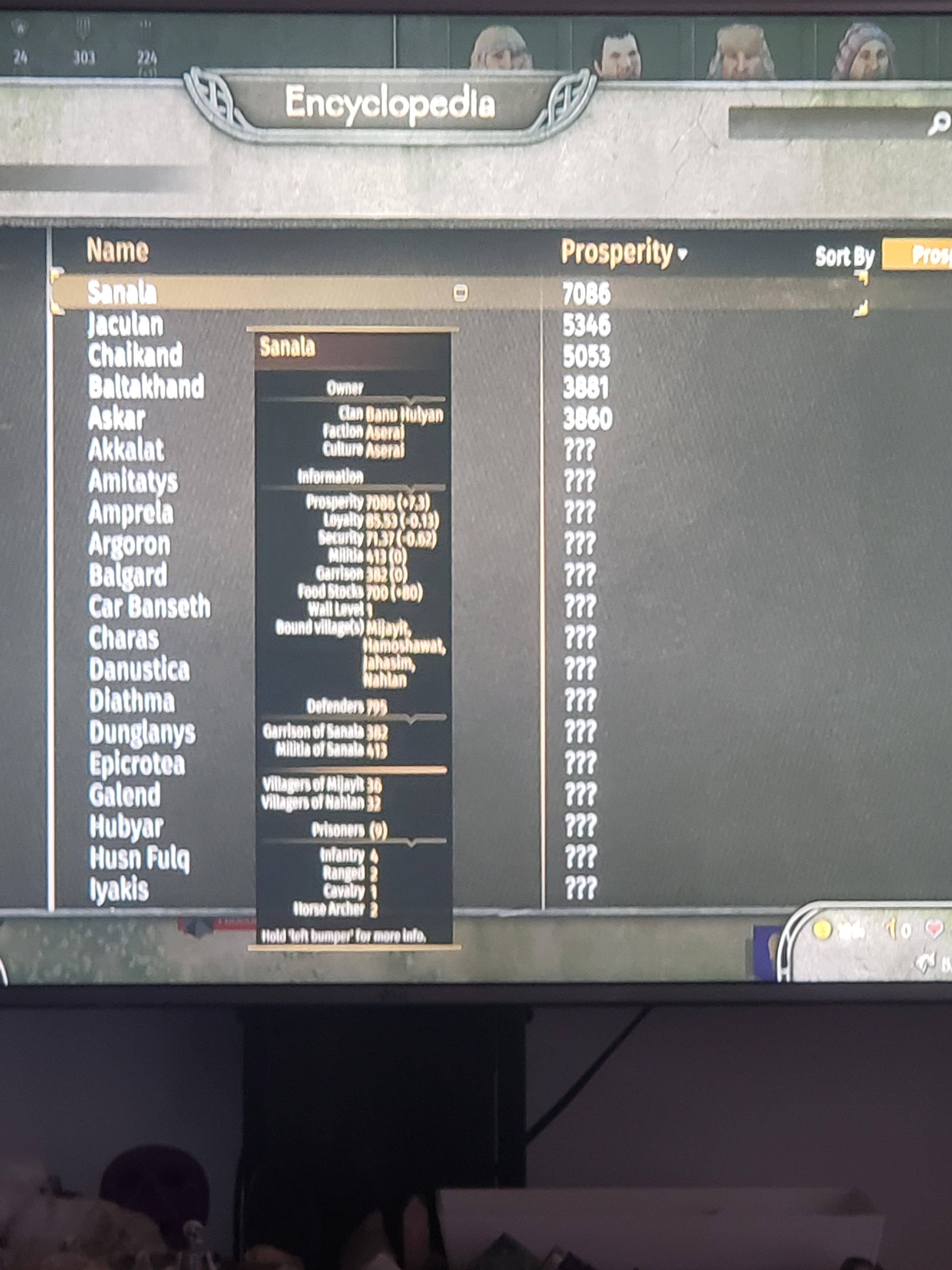 How do I track prosperity of other cities? r/Bannerlord