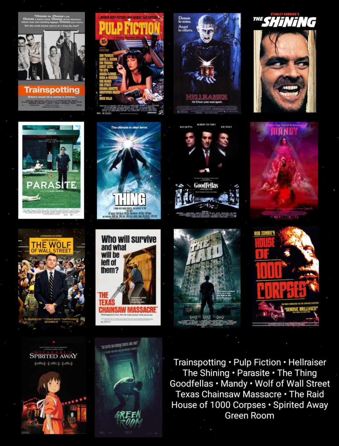 WEWIL considering this list of some of my favorite movies? ( obviously