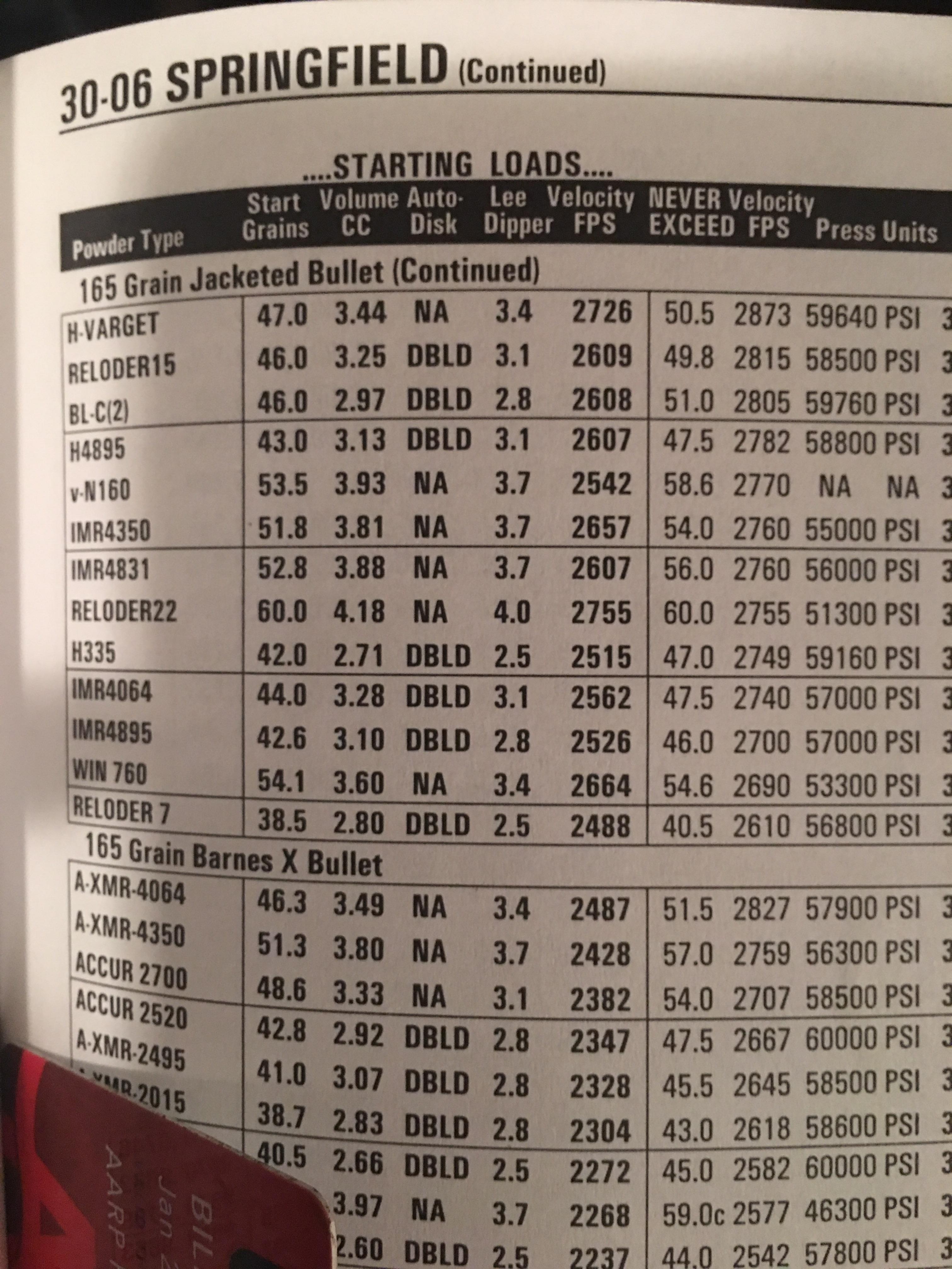Imr S Latest Reloading Manual [PDF] staging.friends-library