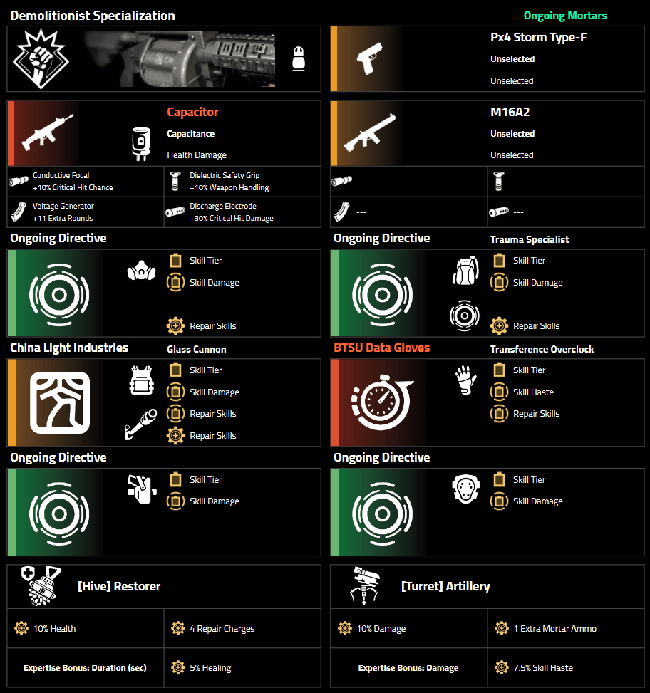 [Build] Ongoing Mortars thedivision