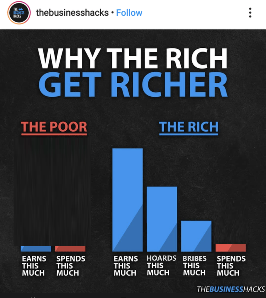 Why the Rich Are Getting Richer — The Seattle Public Library