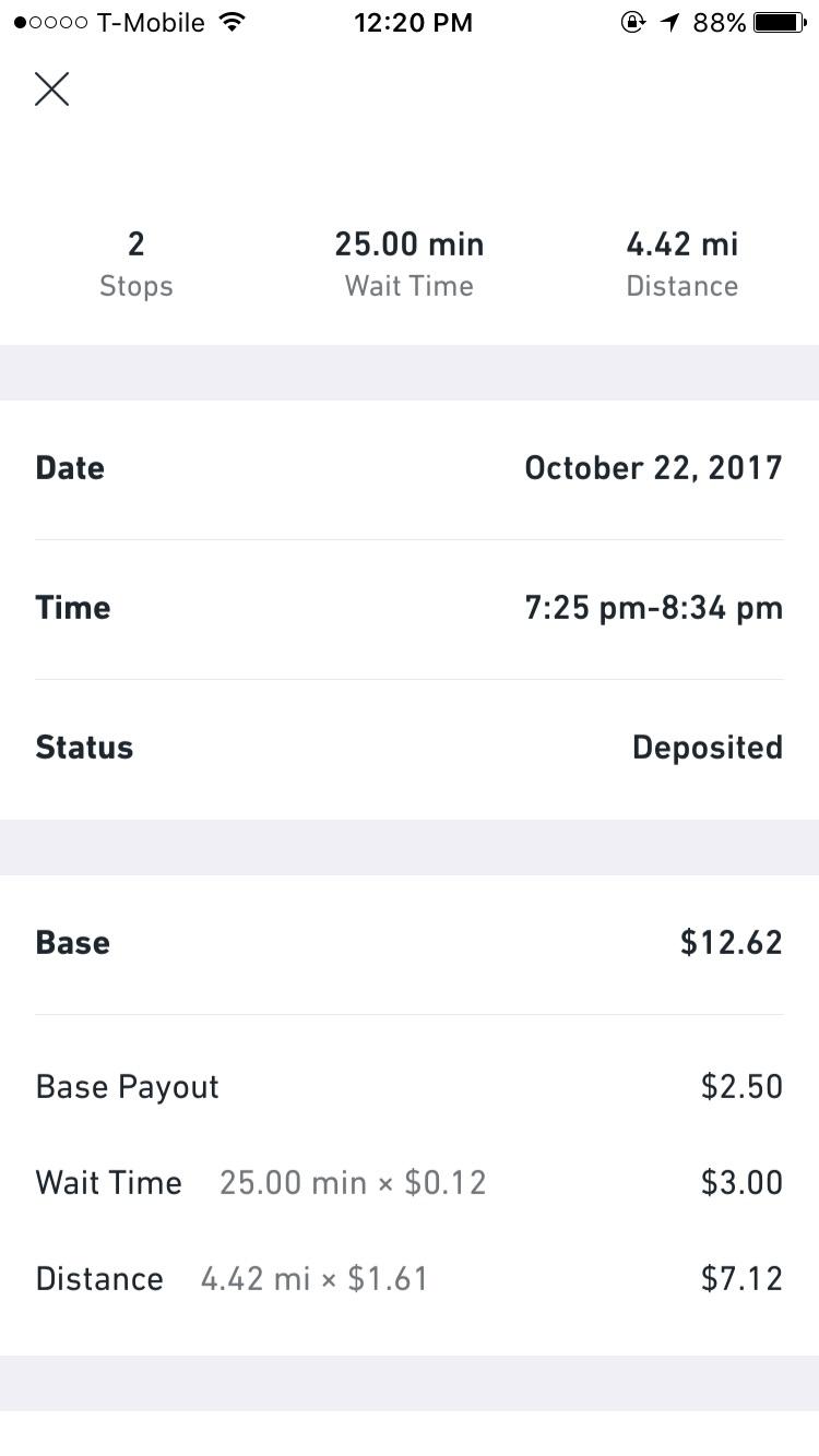 Looks like there's a payout breakdown for each delivery r/postmates