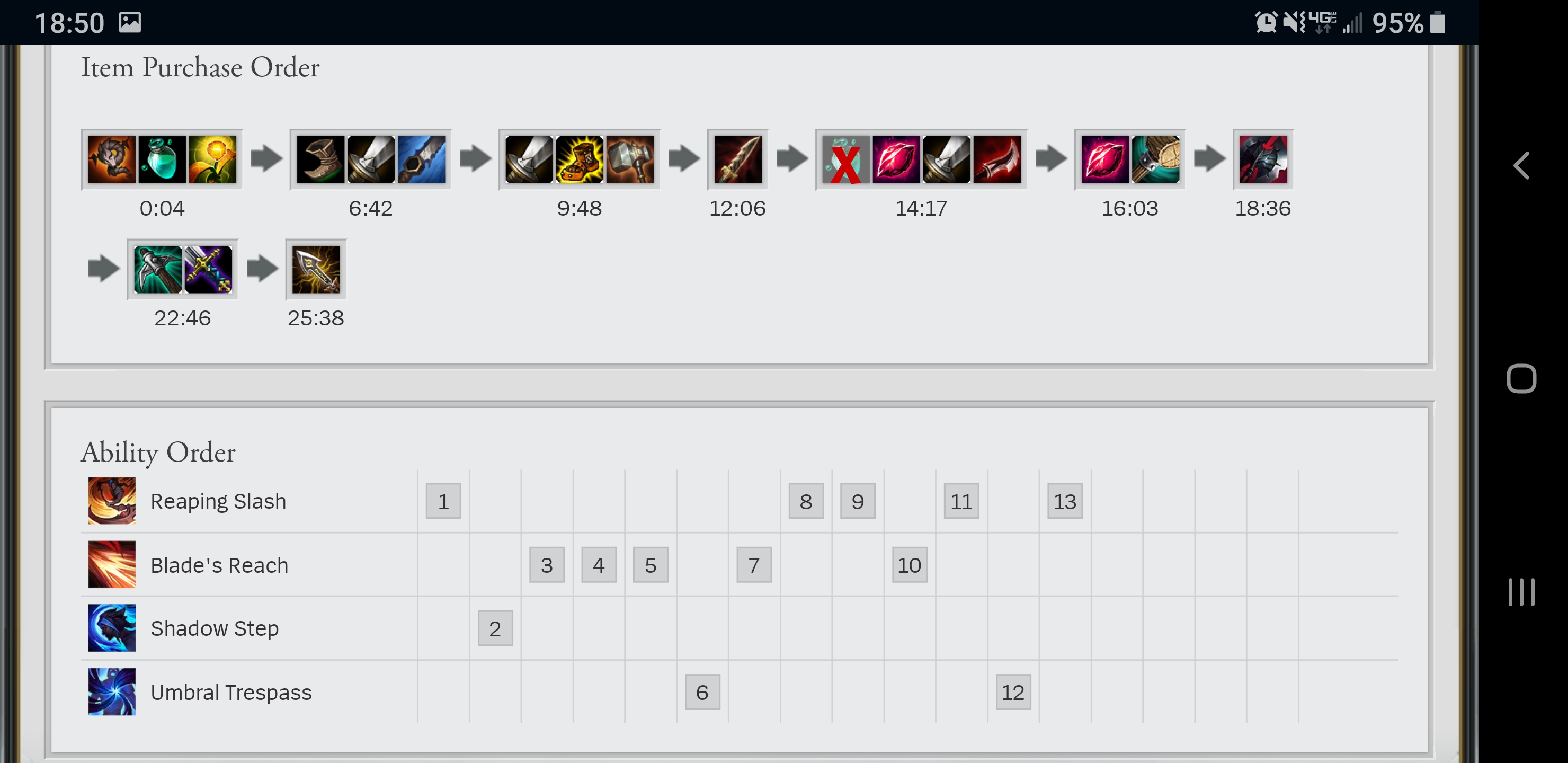 Usually a top laner, learning to use JG little by little ) I went 14/2