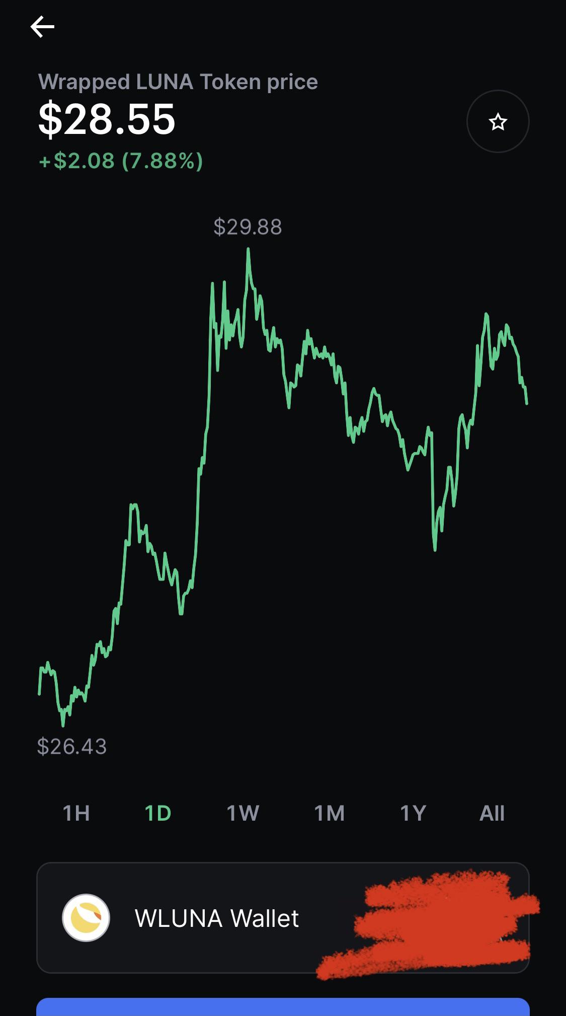 wLuna now available on coinbase!!! r/terraluna