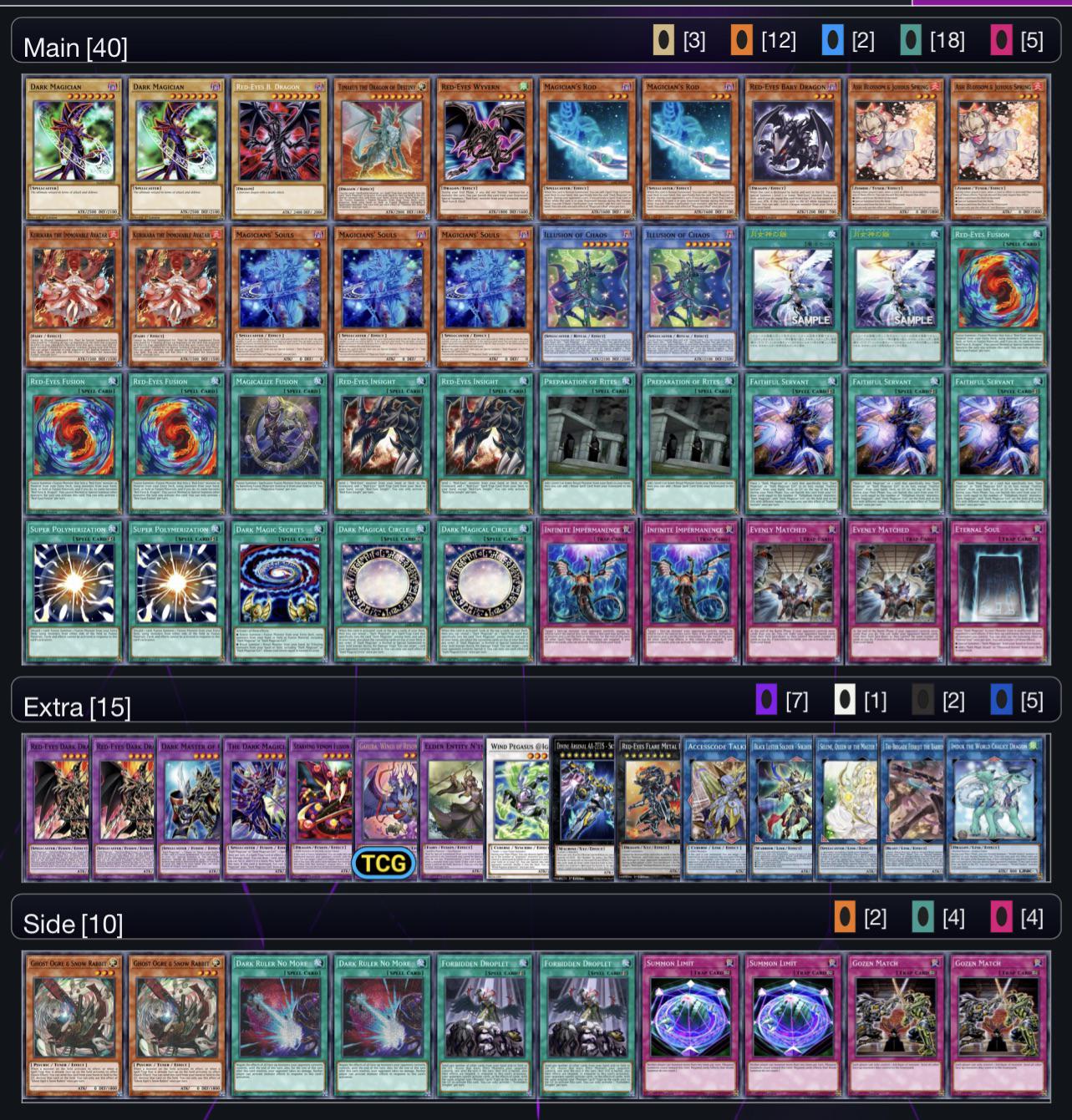 DM/RedEyes Dragoon Deck Build yugioh