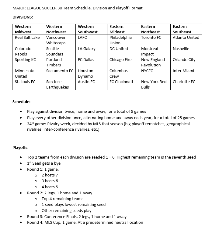 This got removed from the MLS sub for some reason. Thought I would