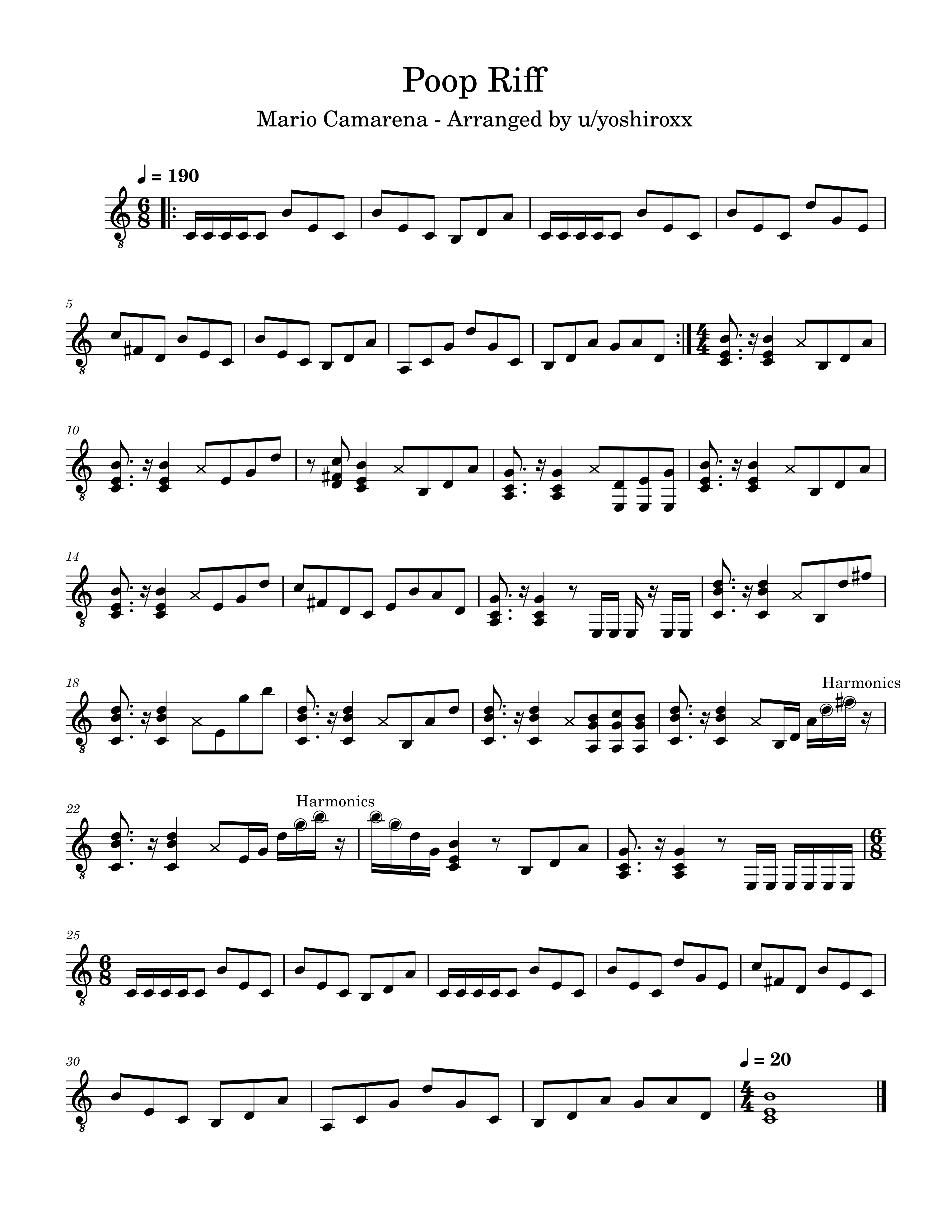 I charted the Poop Riff, very proud of it! r/chon