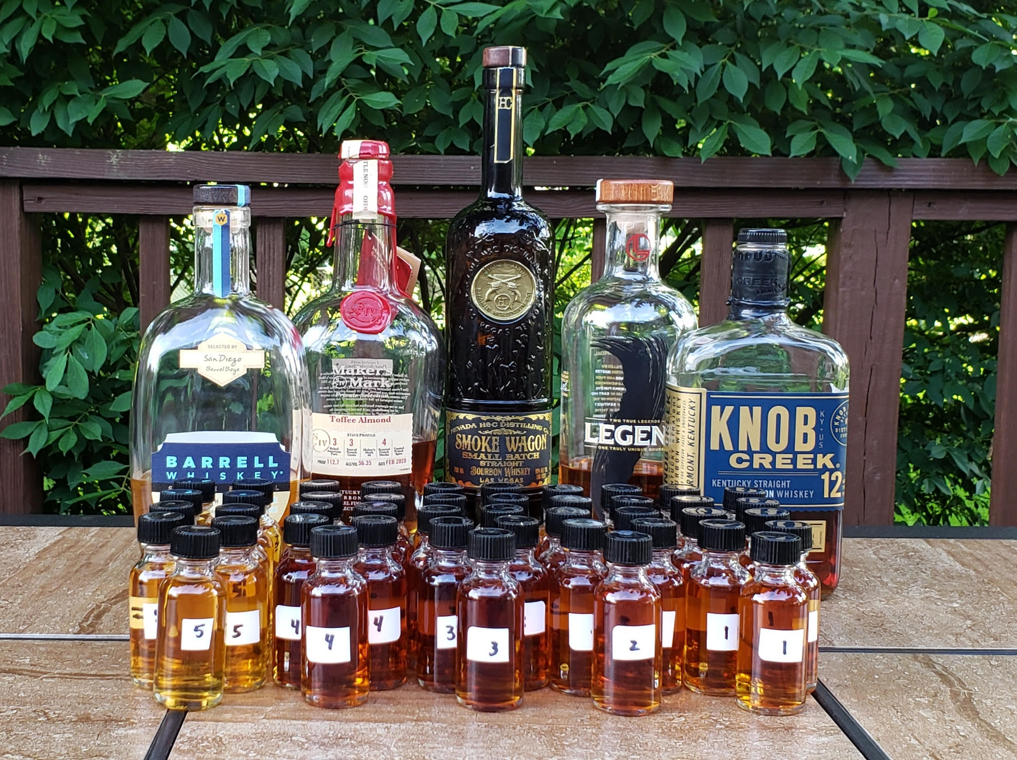 Finding sanity in virtual tastings with friends r/whiskey