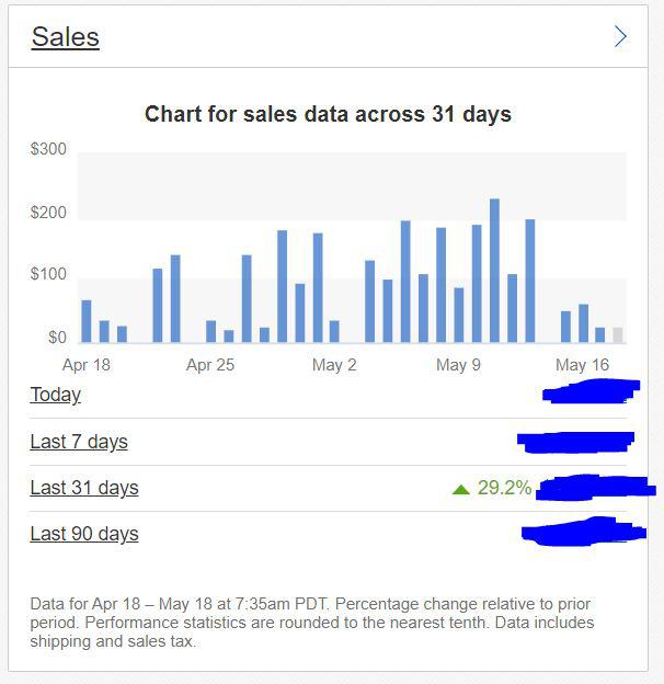 Why does eBay have to be like this? r/Flipping