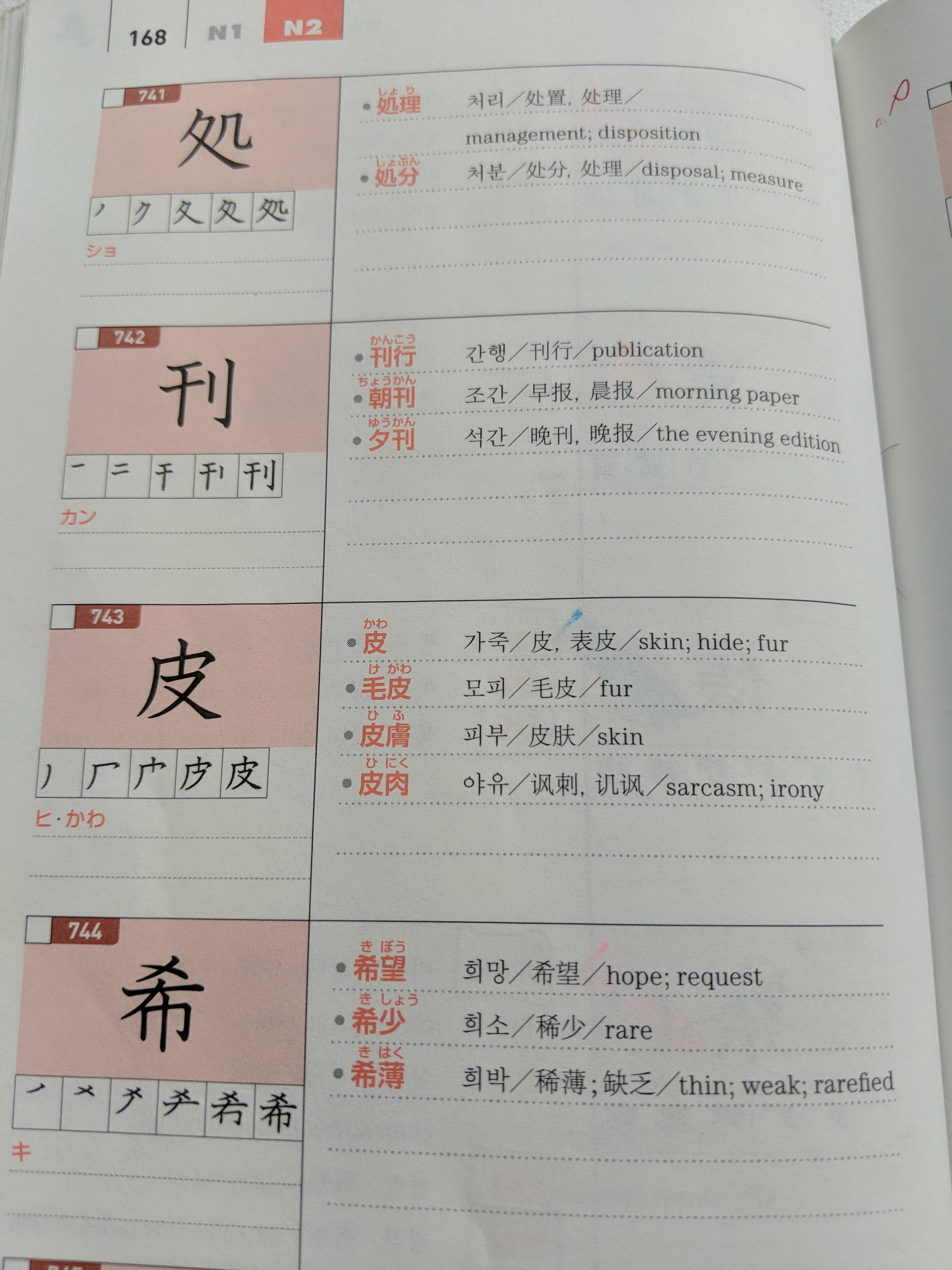 Anyone can knows why in Japanese they use kanji 皮 + 肉 to say sarcasm