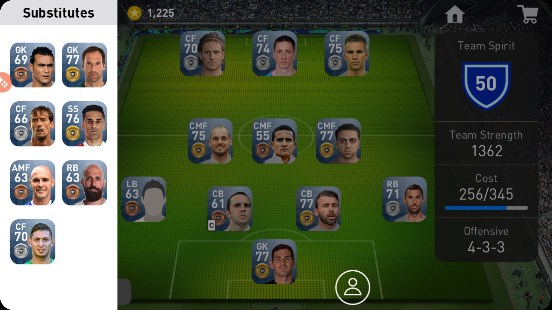 LEGENDS retiring from football this year! If you have any of them, or