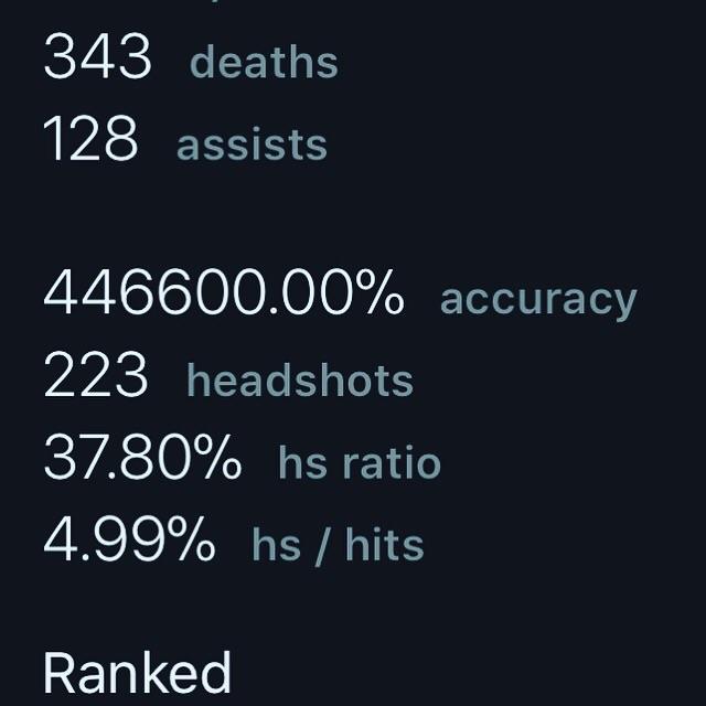 Hmmmm . ? . Seems Legit r/Rainbow_6