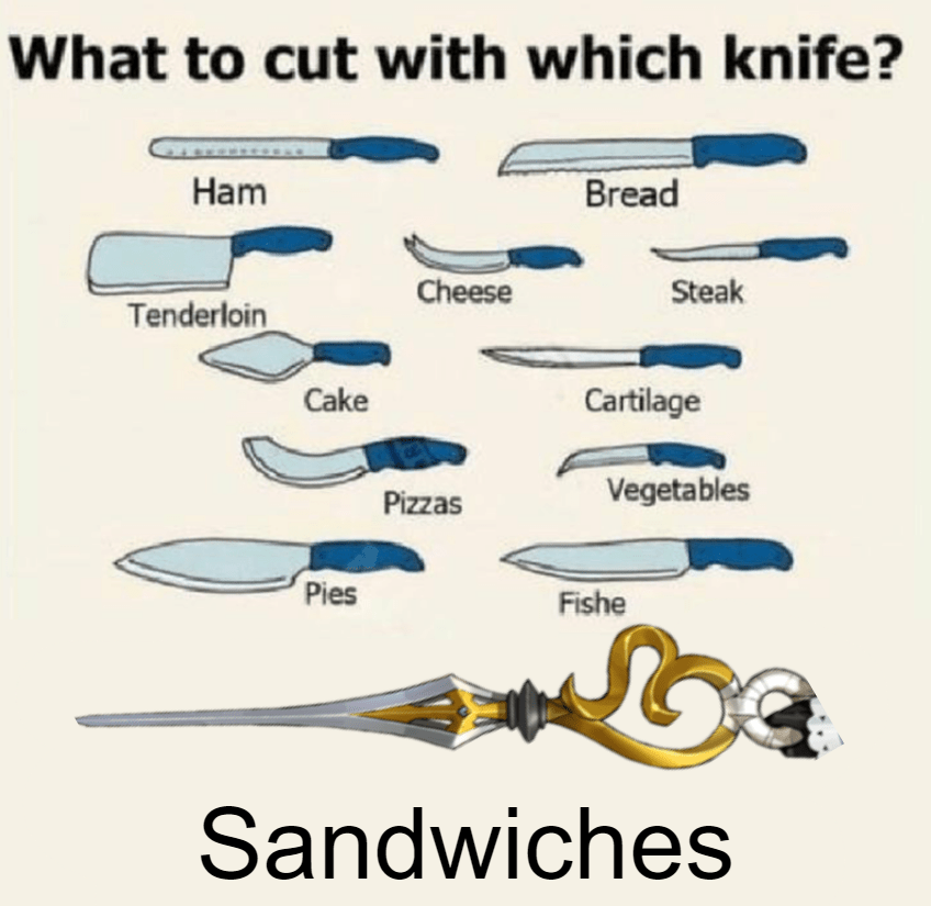 How To Use Your Cutlery Correctly. Posting Daily Kronii Content Until She Joins Reddit (Day 558