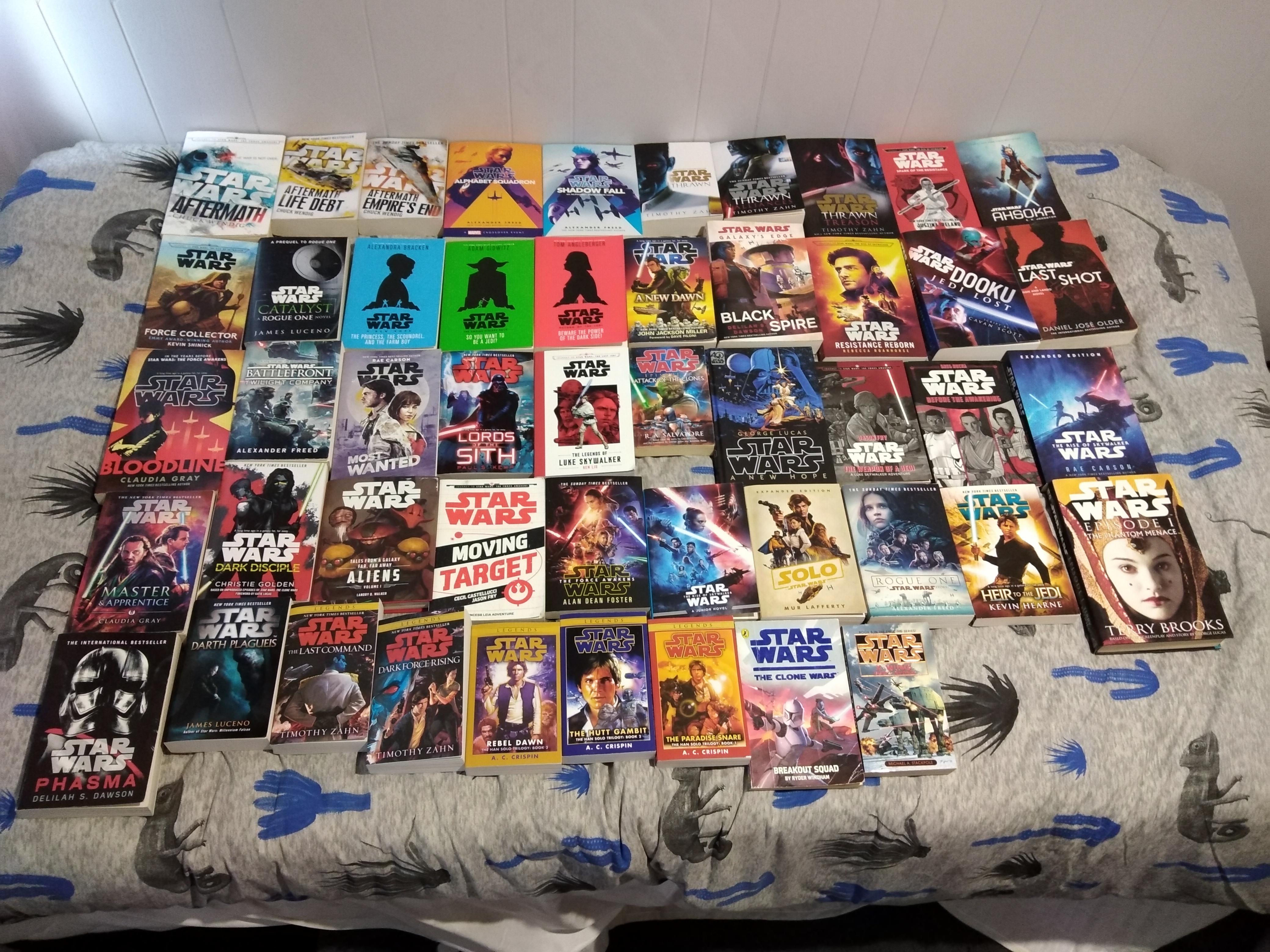 *UPDATED* Star wars book collection r/starwarsbooks