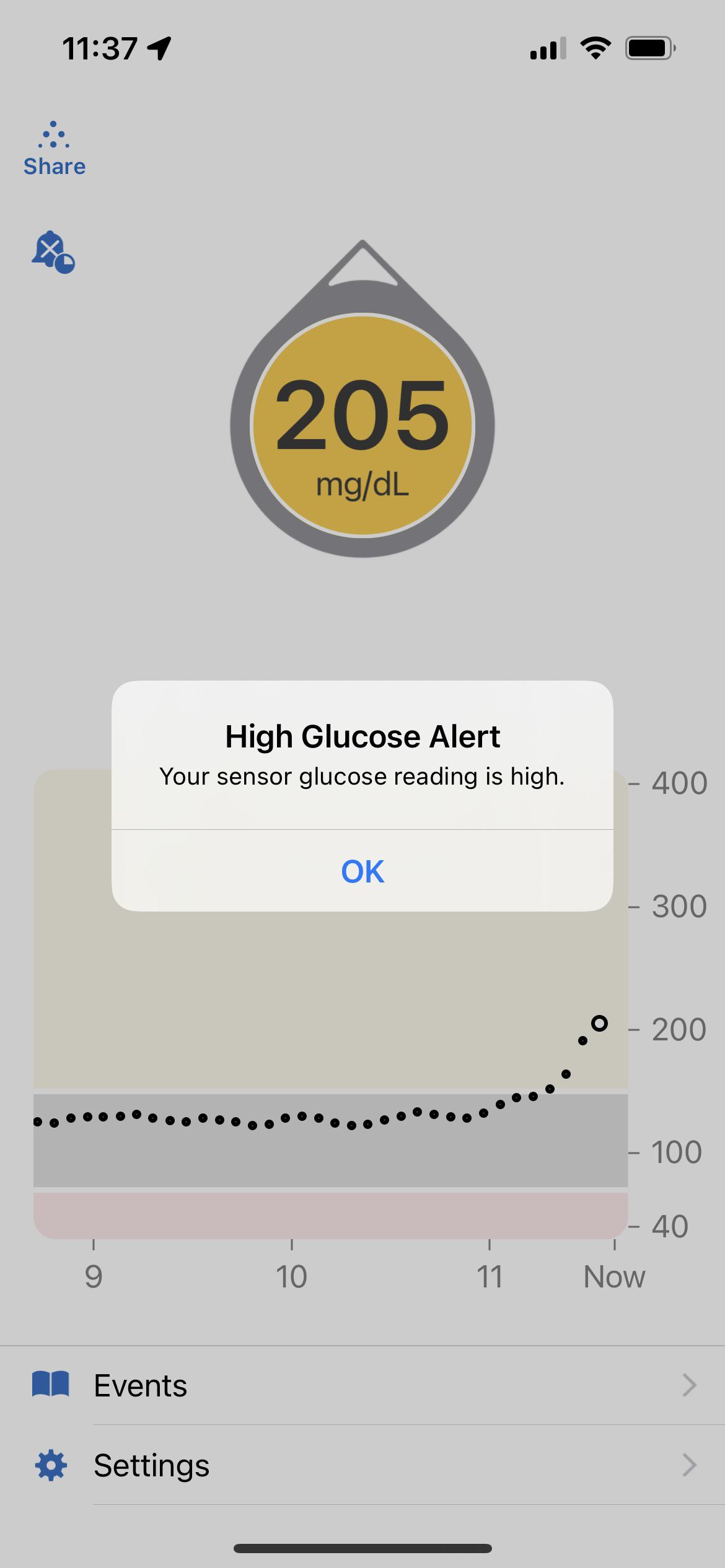 High blood sugar after running r/Type1Diabetes