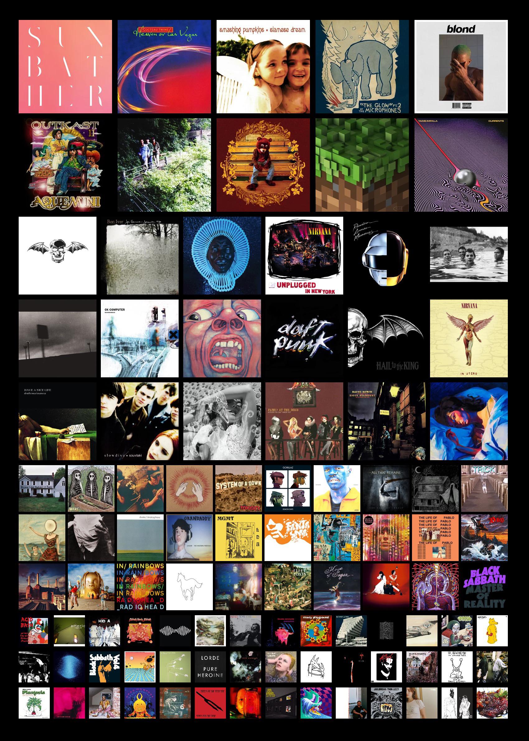 It took me awhile but these are my top 100 albums. Thoughts or