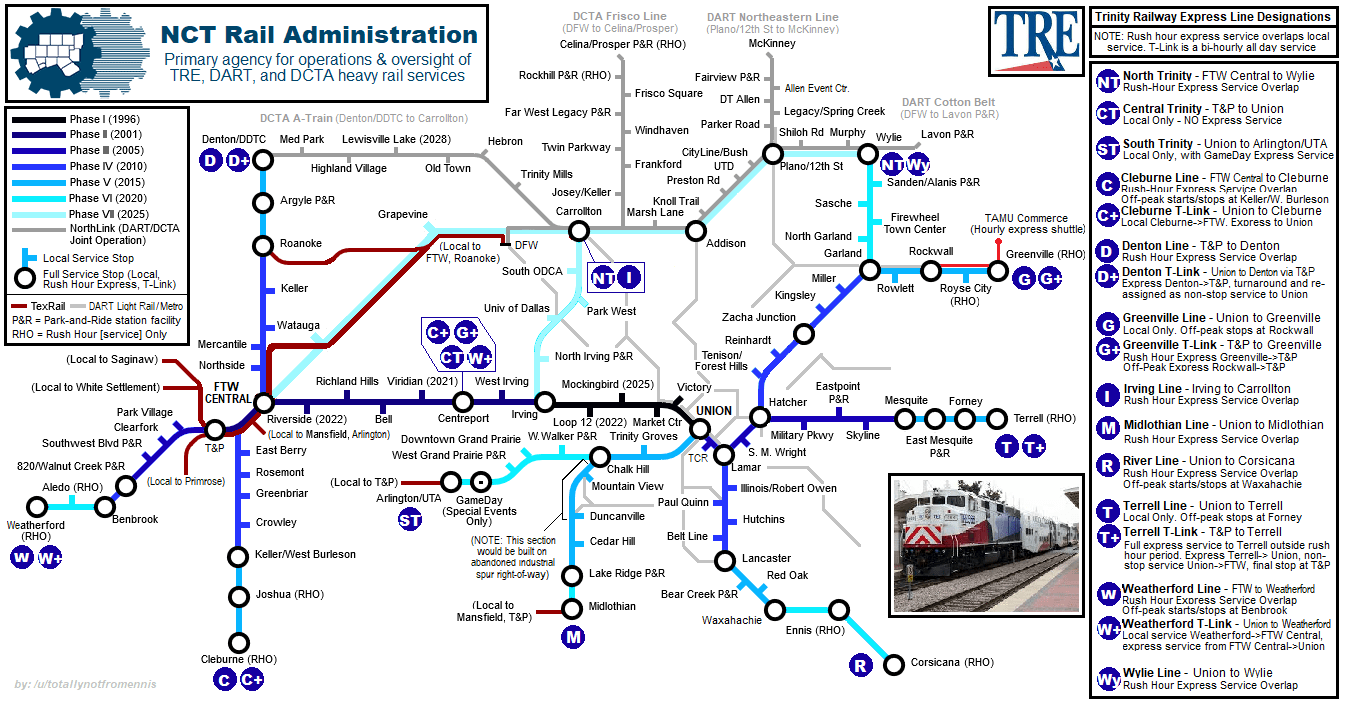 Alternate History TRE System Map, but they kept building after 2001