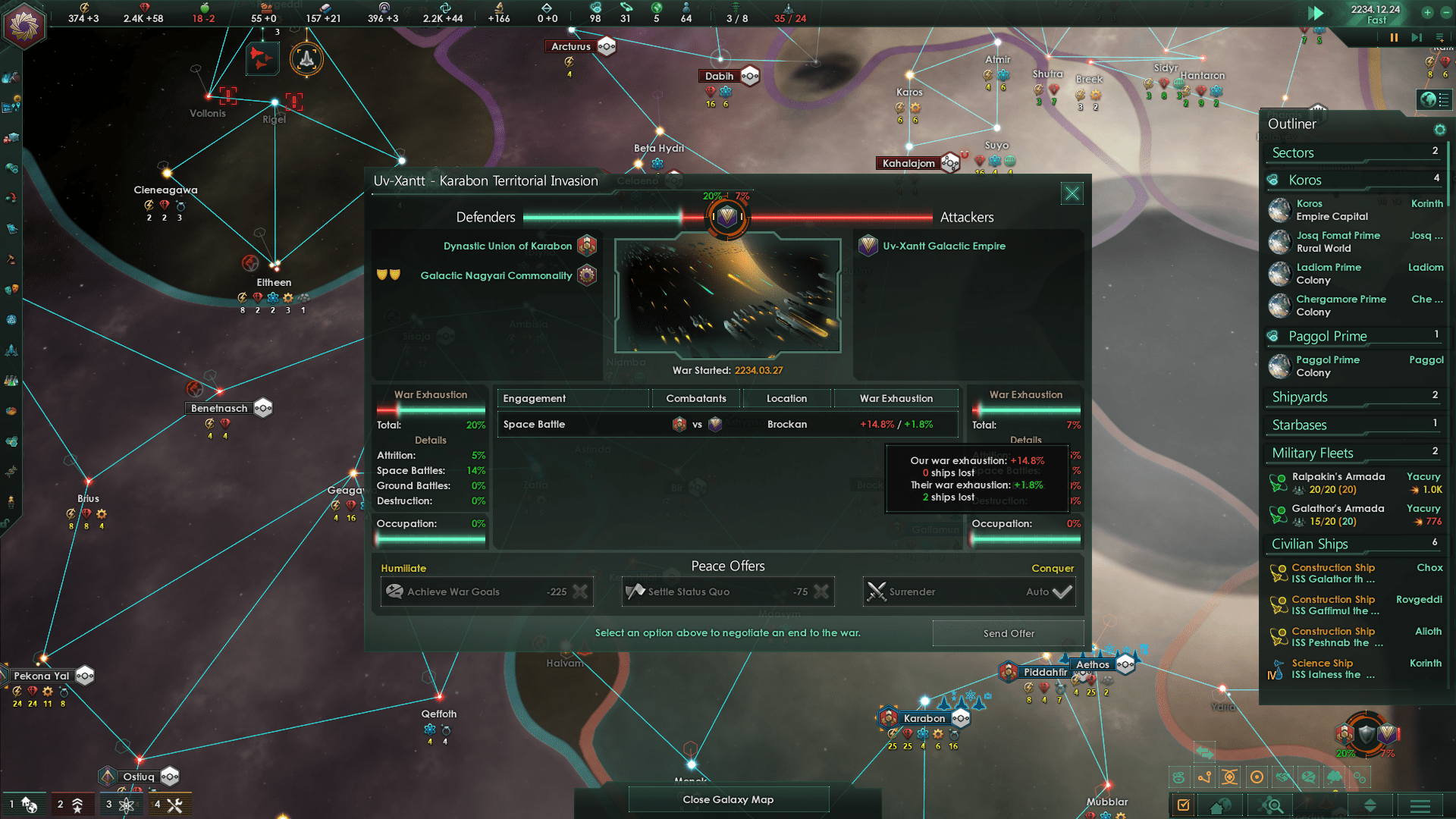 Can someone please explain why we just gained so much war exhaustion