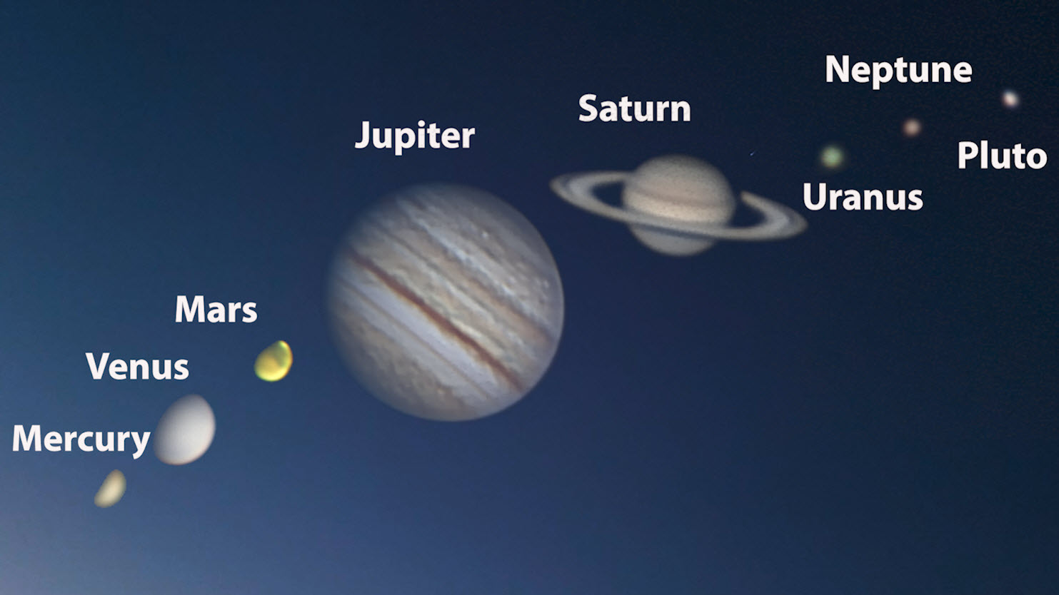 Alignment 2022 Astronomy