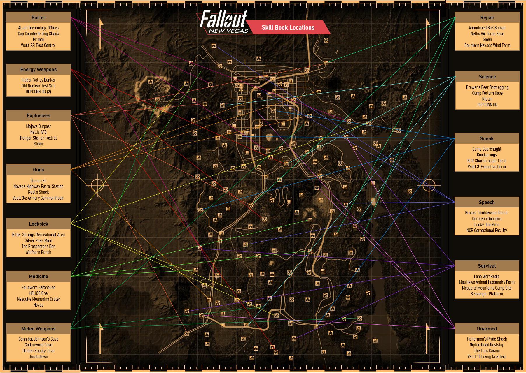 Fallout New Vegas I posted a Skill Book Guide Map yesterday and the